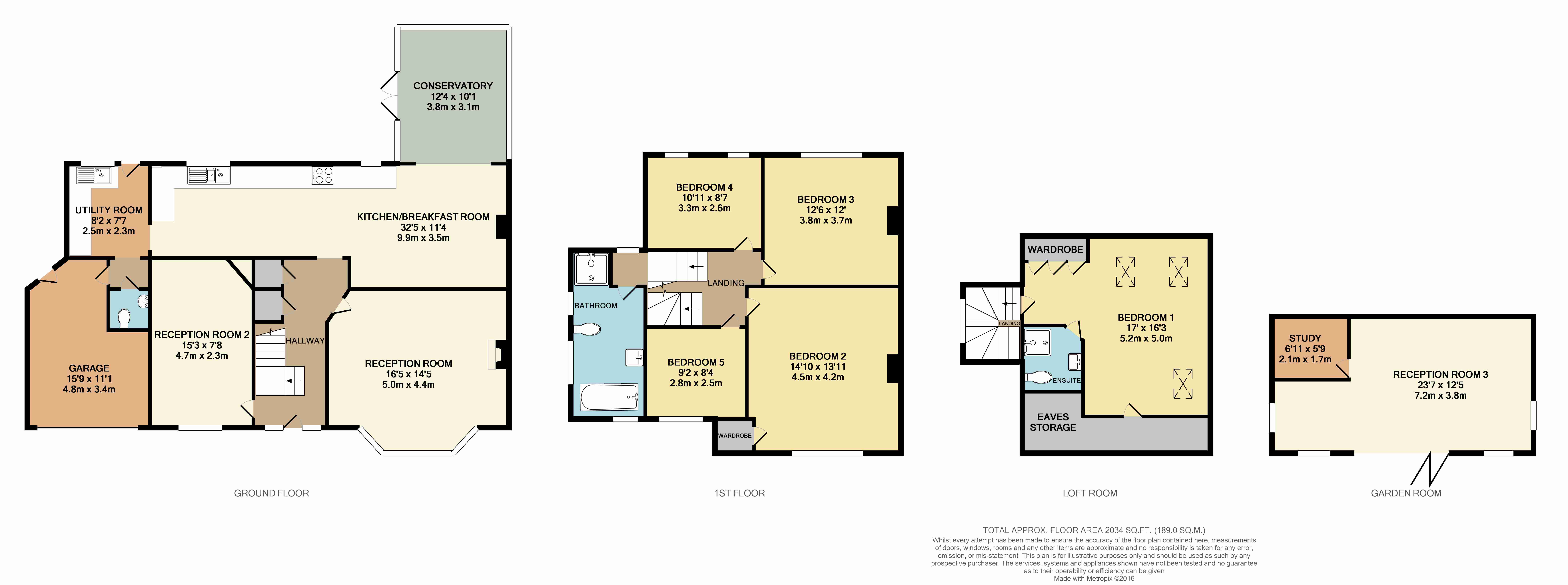 5 Bedrooms Semi-detached house for sale in Old Lodge Lane, Purley CR8