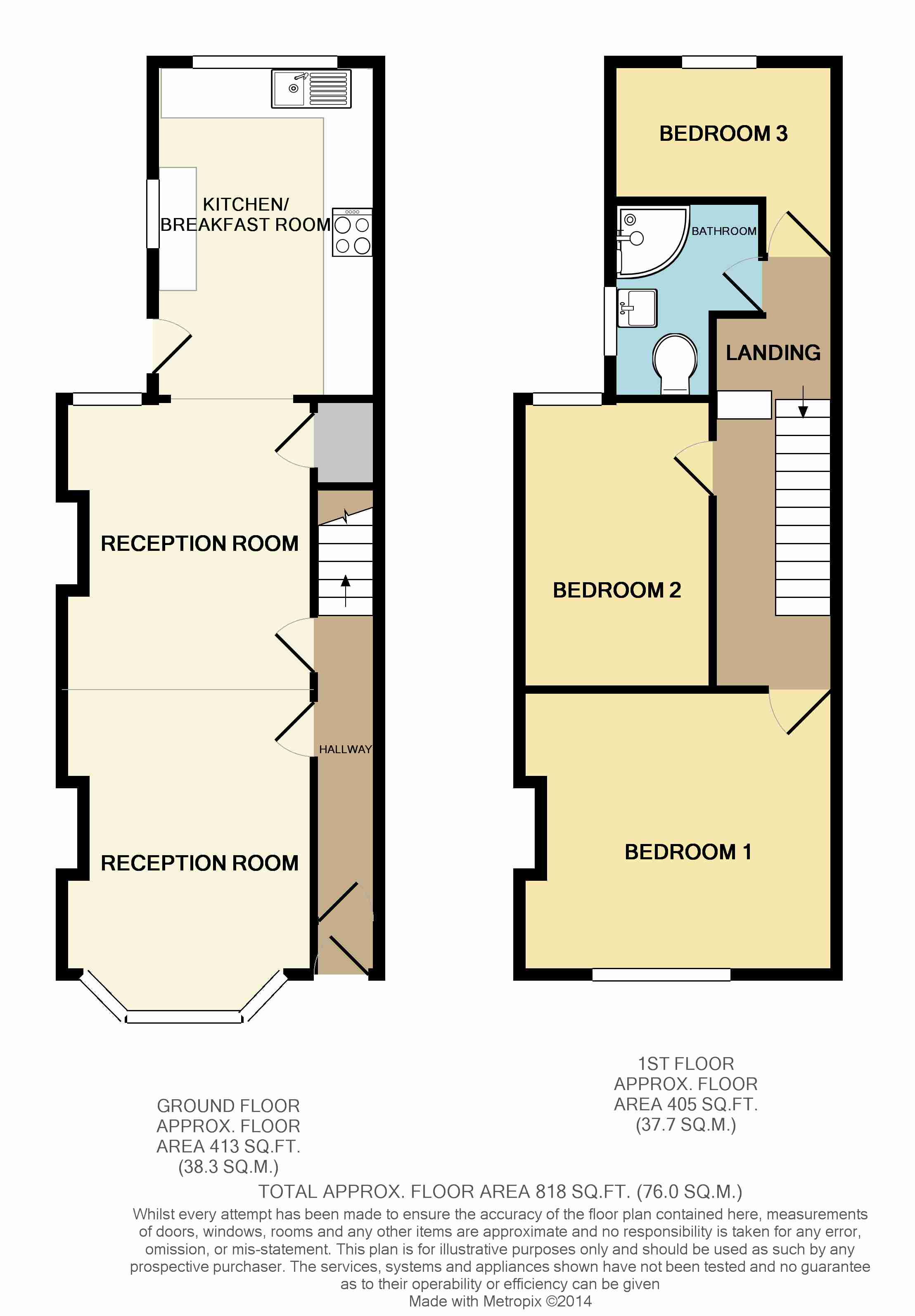 3 Bedrooms Terraced house to rent in Edridge Road, Croydon CR0