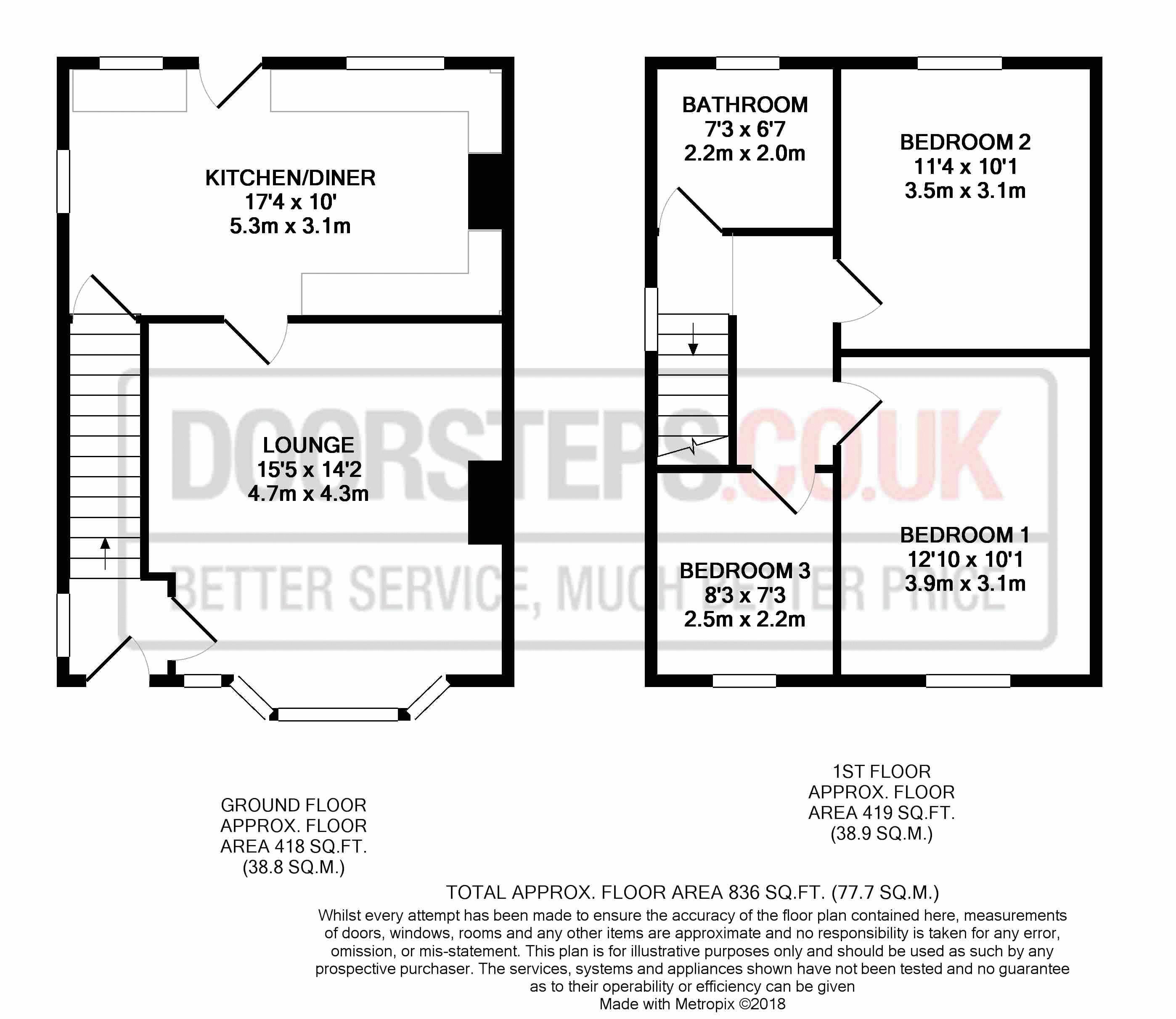 3 Bedrooms Semi-detached house for sale in Victoria Avenue, Yeadon, Leeds LS19
