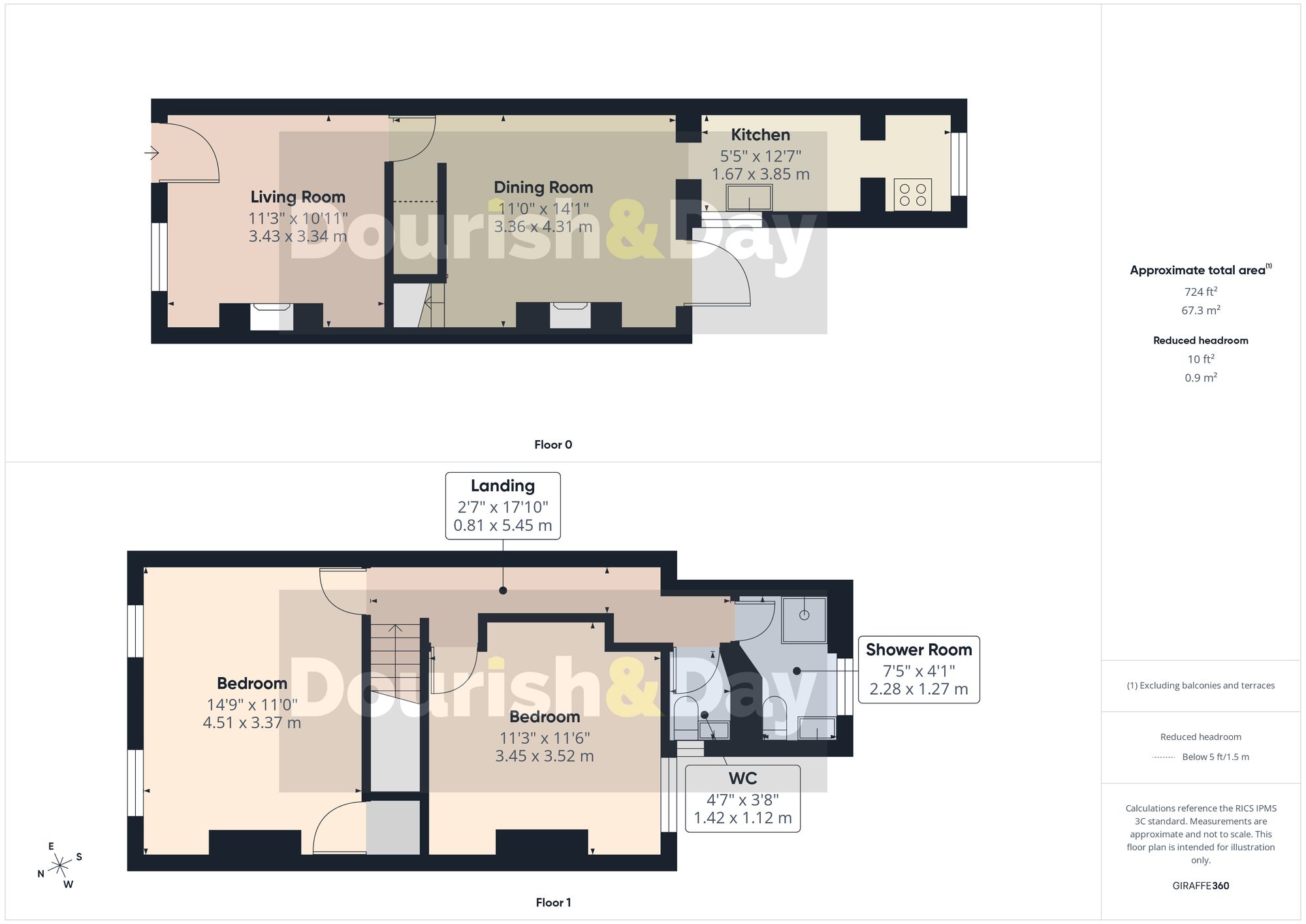 35 Albert Terrace, Stafford floorplan