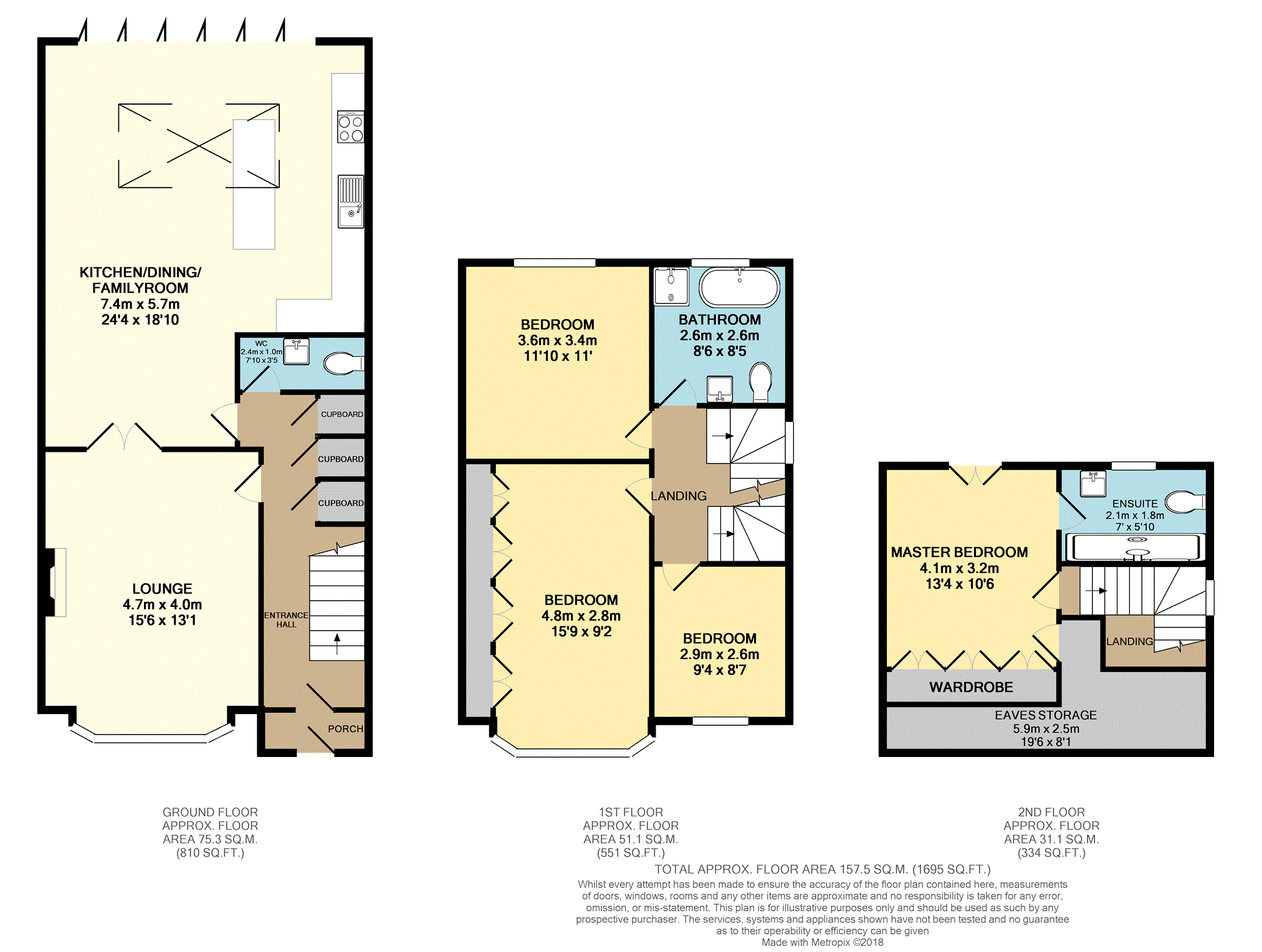4 Bedrooms Semi-detached house for sale in Salisbury Road, Leigh-On-Sea SS9