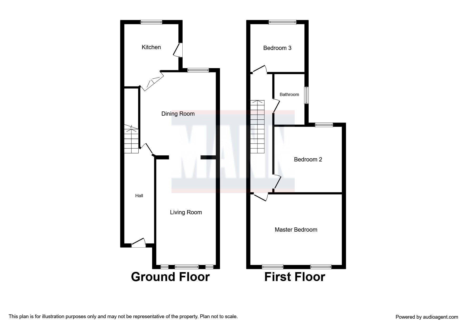 3 Bedrooms  to rent in Anne Of Cleves Road, Dartford DA1