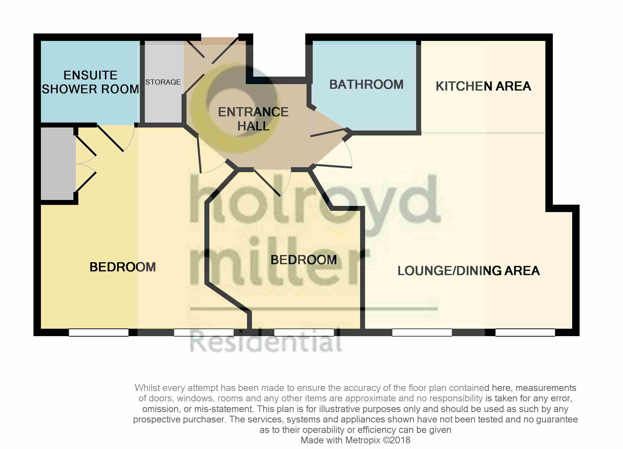 2 Bedrooms Flat to rent in Textile Street, Dewsbury WF13