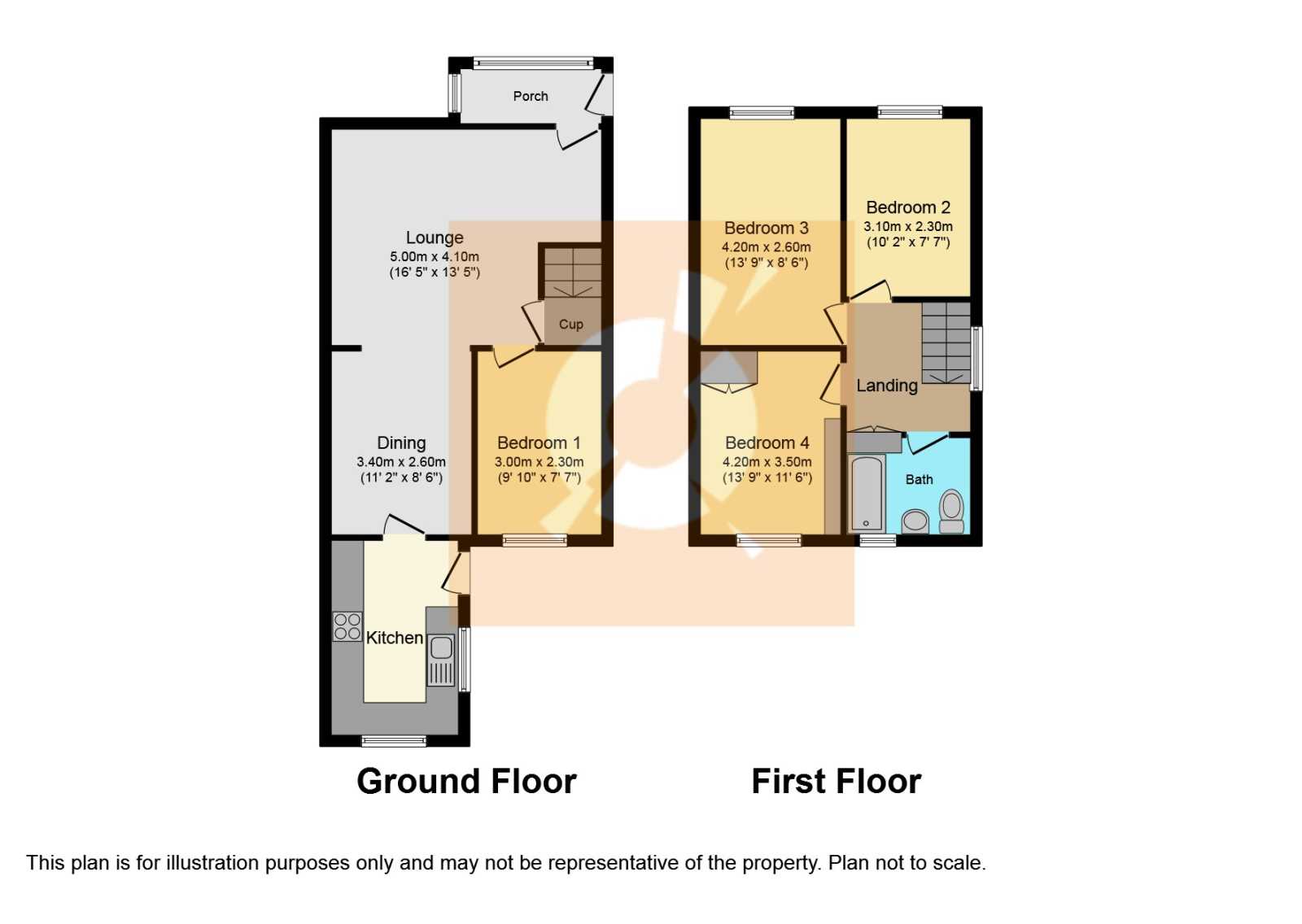 4 Bedrooms Semi-detached house for sale in Herriot Avenue, Kilbirnie KA25