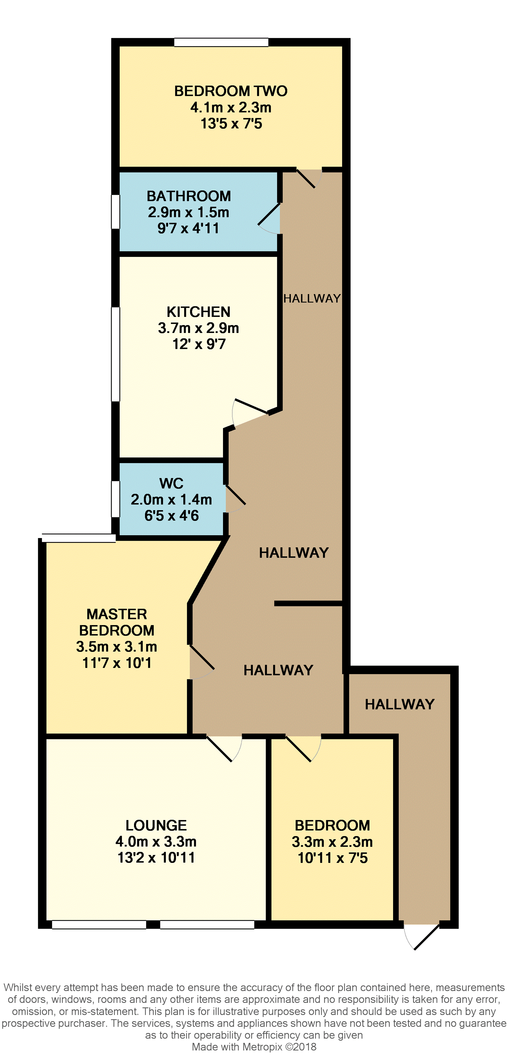 2 Bedrooms Flat for sale in Heygate Avenue, Southend-On-Sea SS1