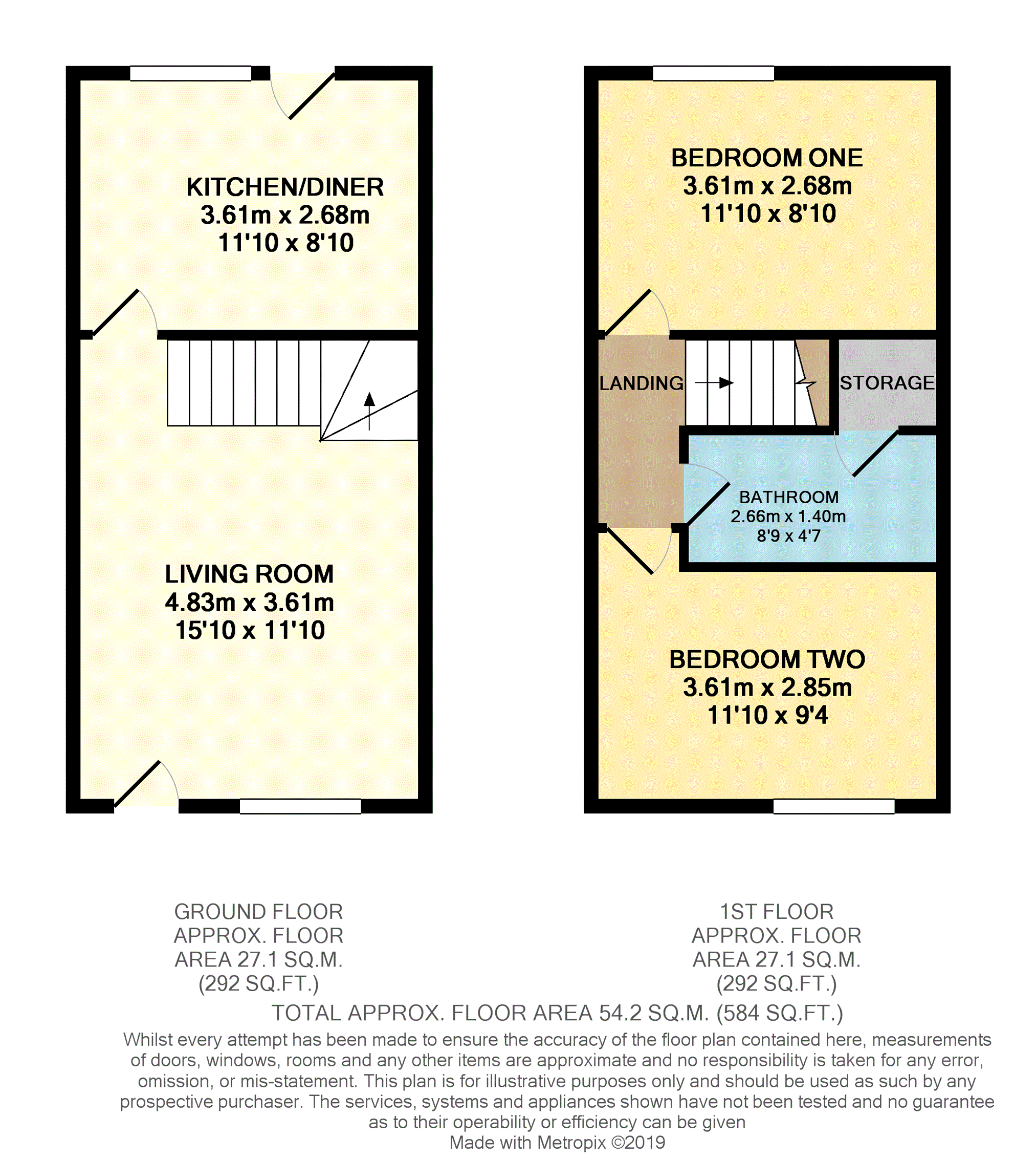 2 Bedrooms Terraced house for sale in Fenland Close, Swindon SN5