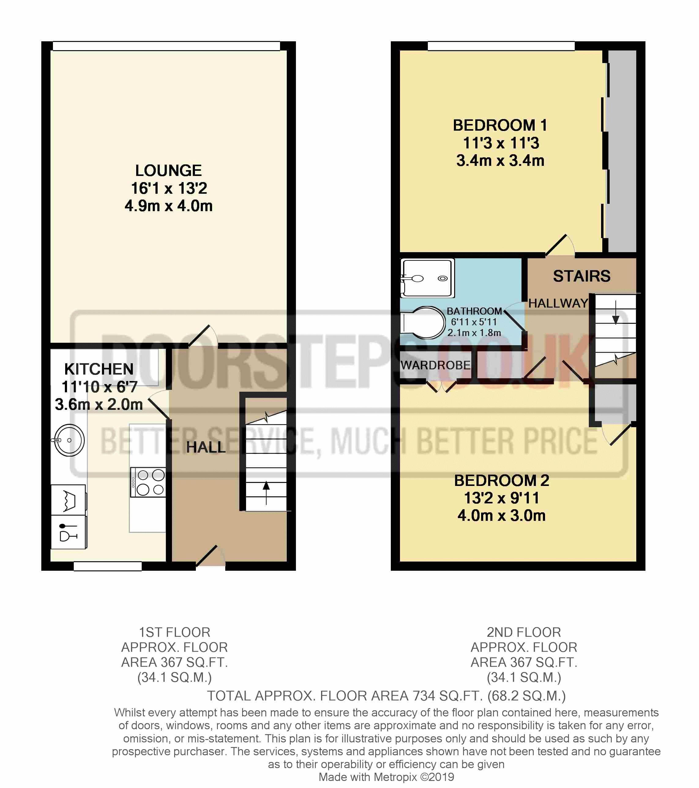 2 Bedrooms Maisonette for sale in Manor Road, Sidcup DA15