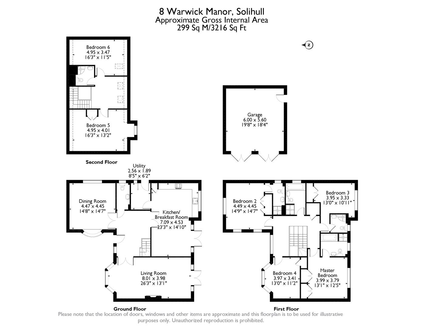 6 Bedrooms Detached house for sale in Warwick Manor, Solihull B91