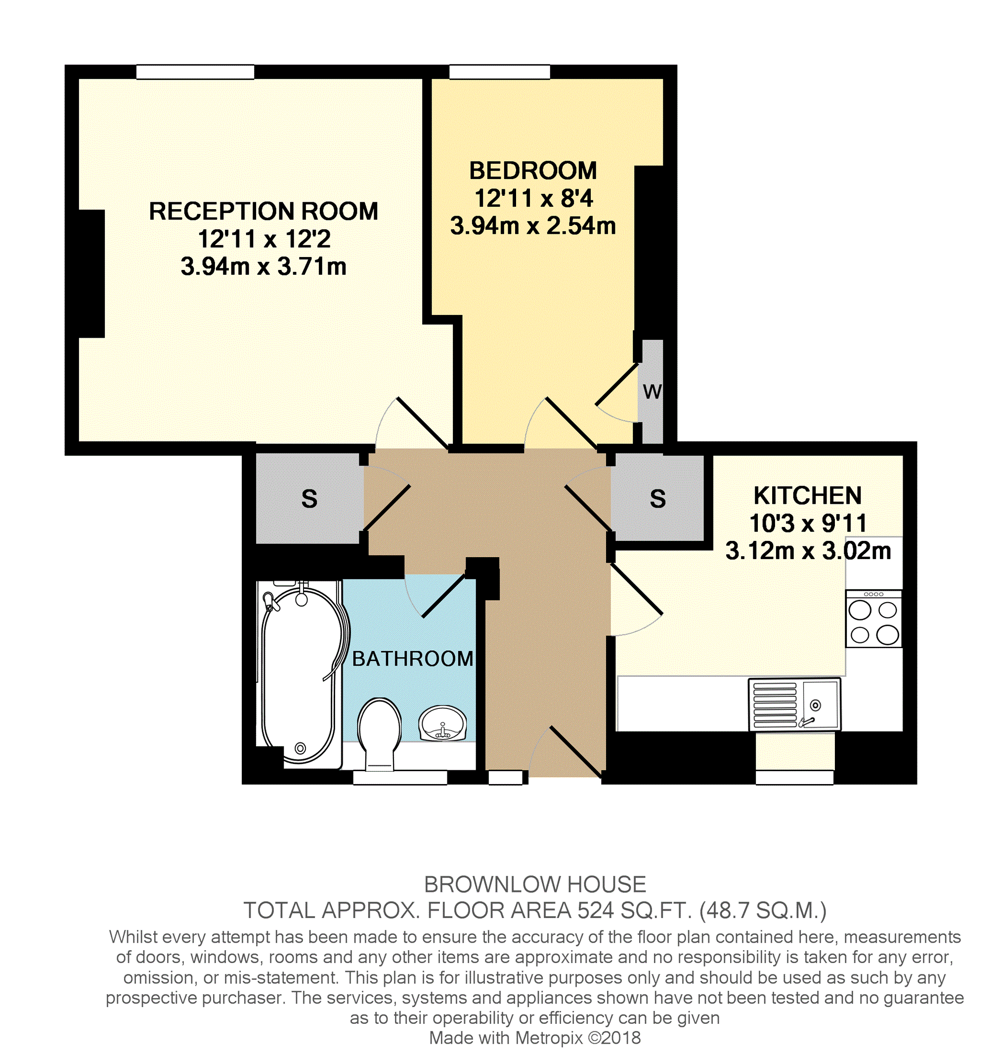 1 Bedrooms Flat for sale in George Row, London SE16
