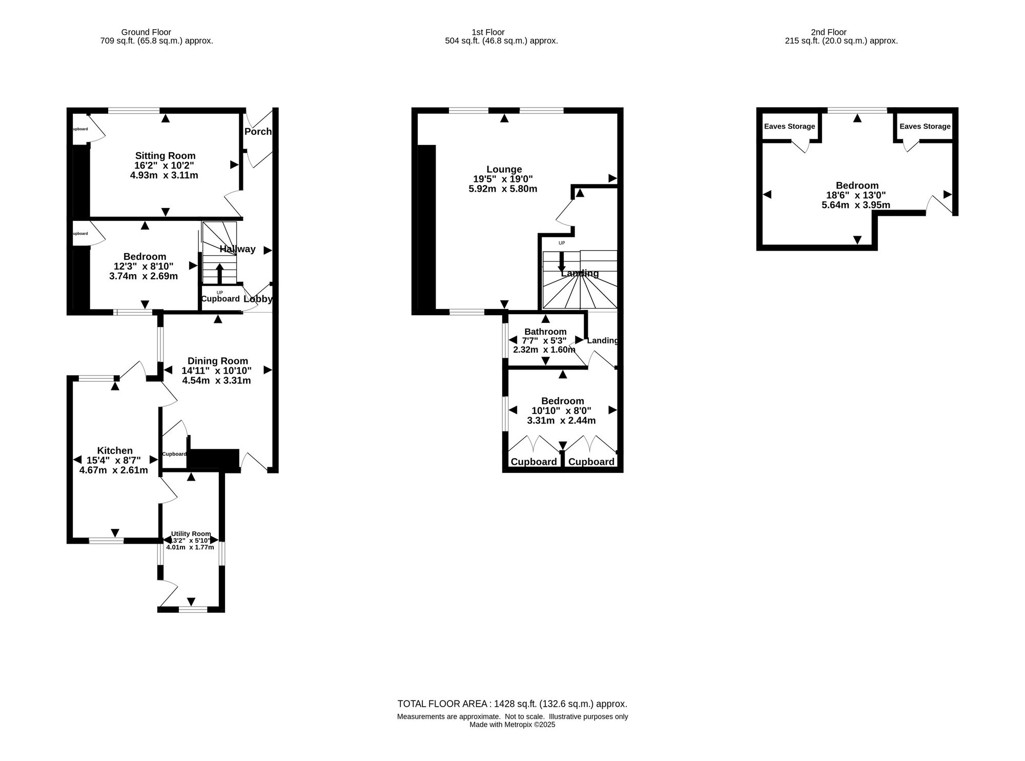 7 Tonderghie Road, Newton Stewart floorplan