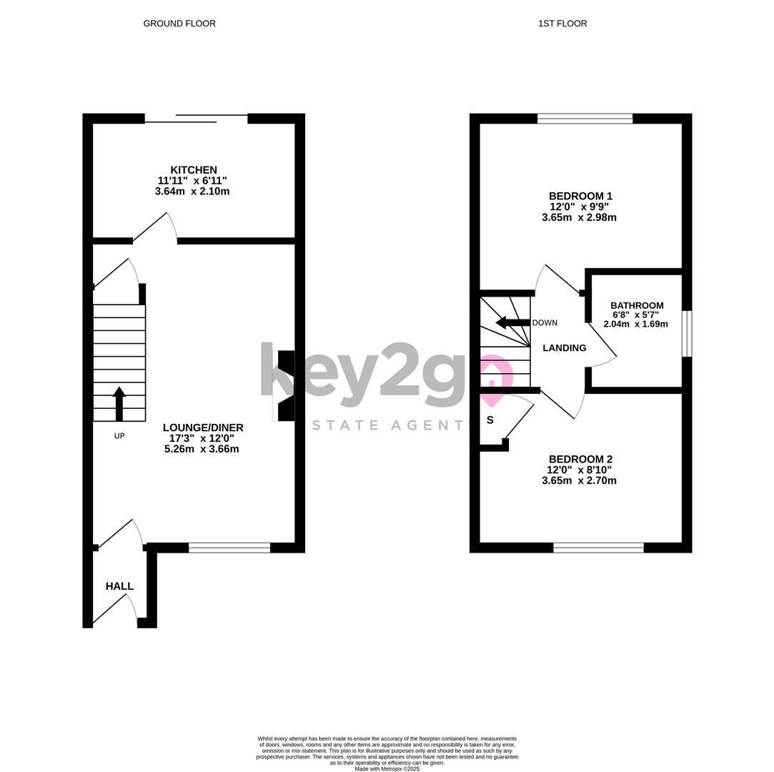 12, Fanshaw Avenue, Sheffield floorplan