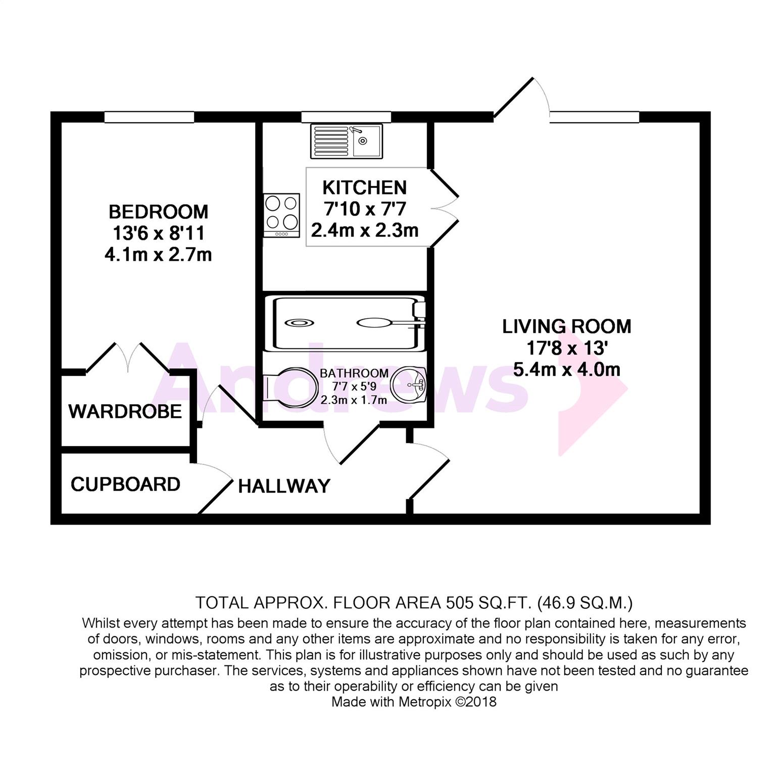 1 Bedrooms Flat for sale in Banbury Road, Kidlington OX5