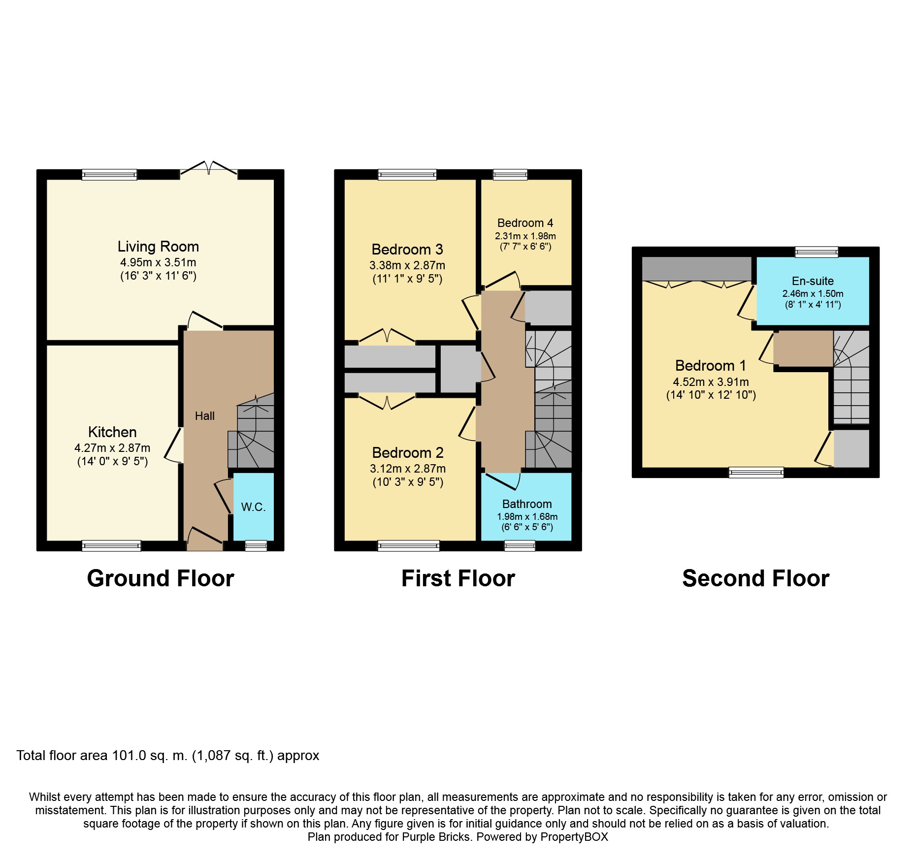 4 Bedrooms End terrace house for sale in Marland Way, Manchester M32