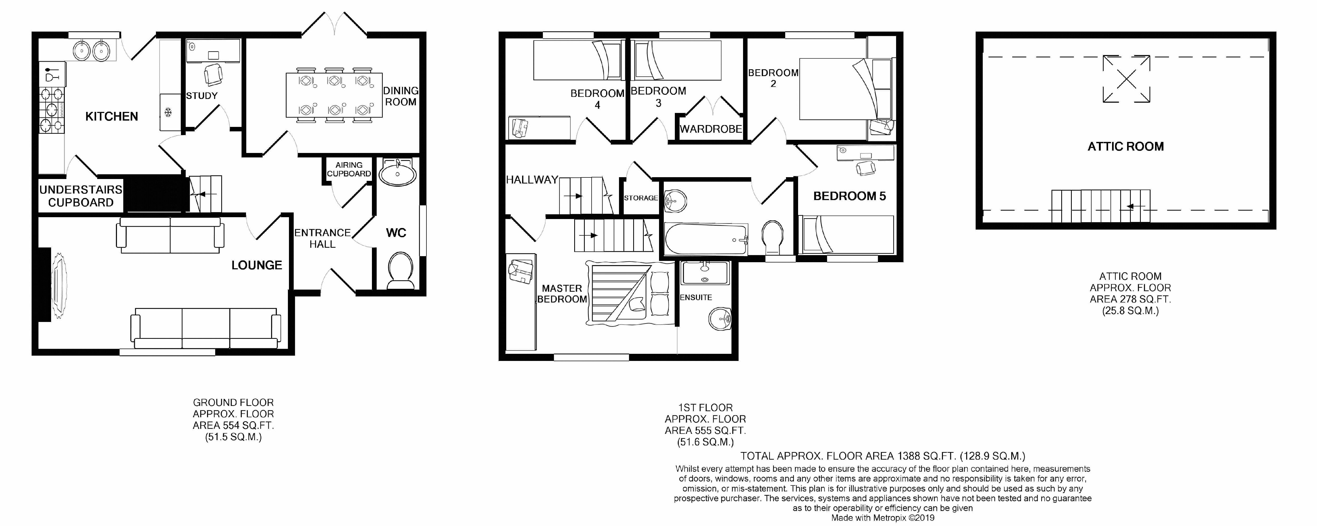 5 Bedrooms Semi-detached house for sale in Hendingham Close, Tuffley, Gloucester GL4