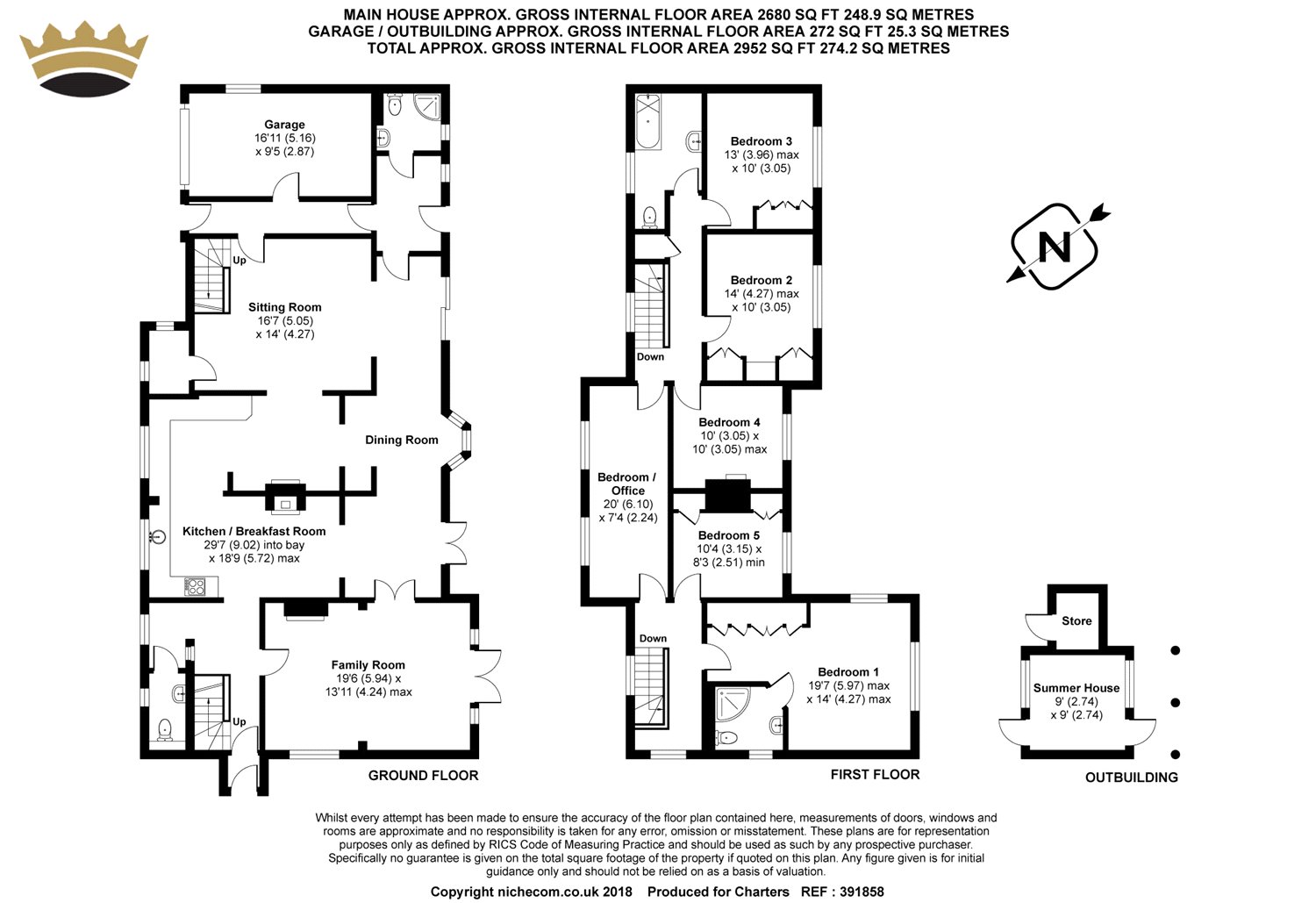 6 Bedrooms Detached house for sale in Medstead, Alton, Hampshire GU34