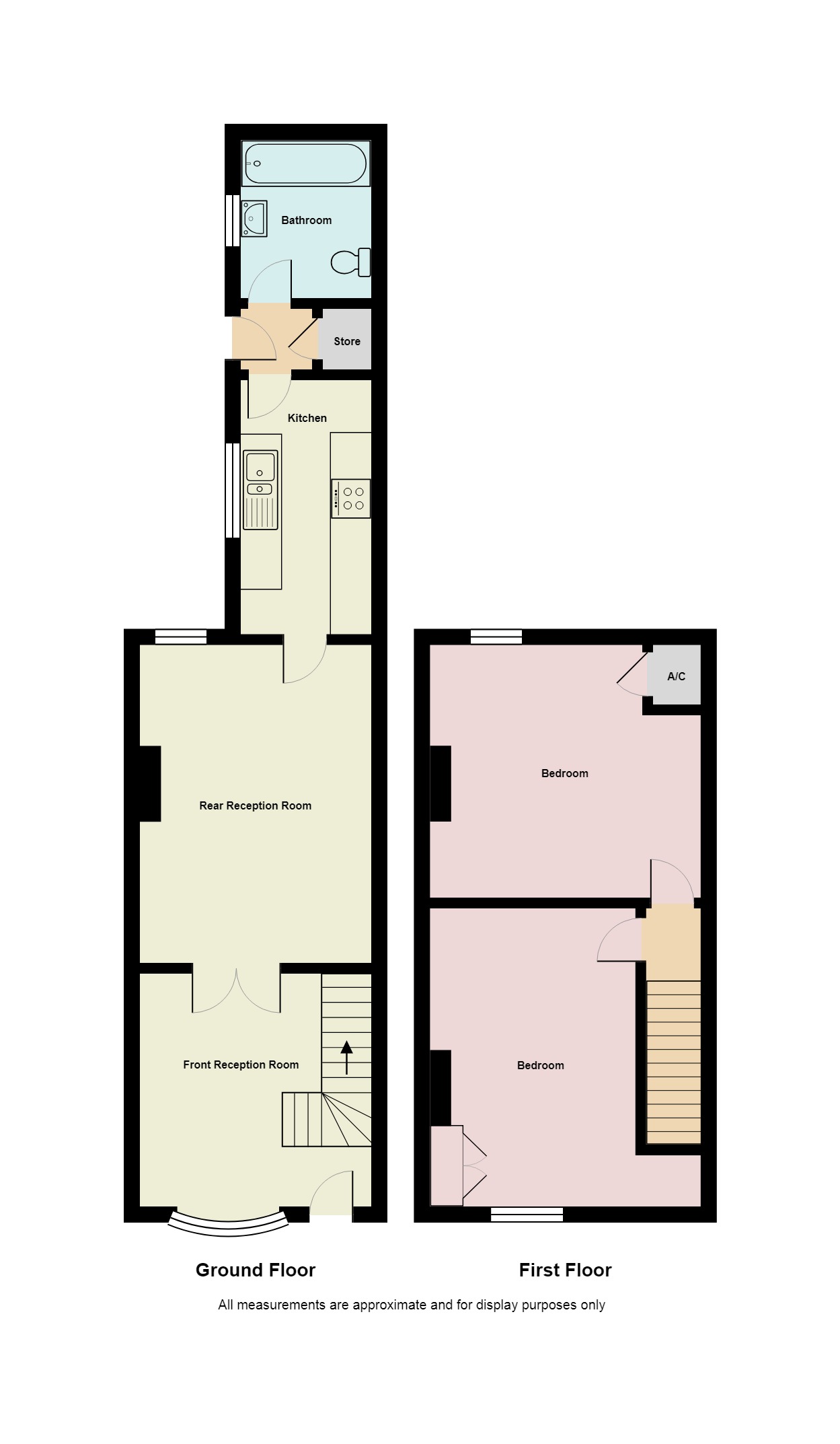 2 Bedrooms Terraced house for sale in Hammersley Street, Birches Head, Stoke-On-Trent ST1