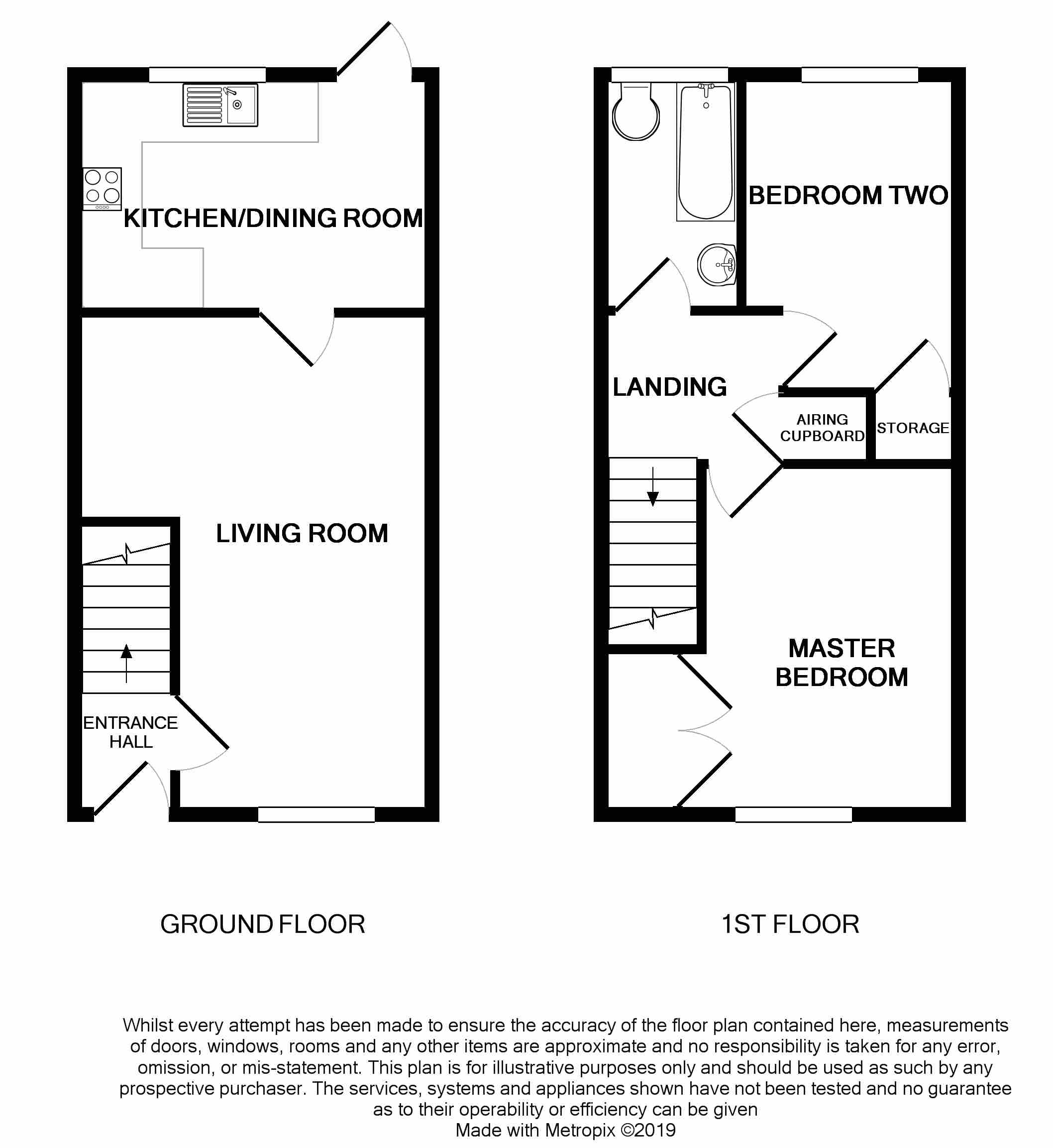 2 Bedrooms Terraced house for sale in Wades Avenue, Nottingham NG7