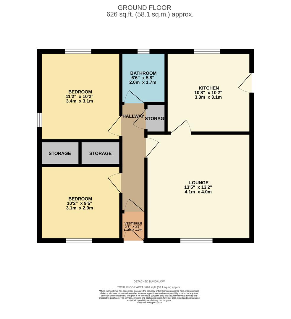 Kinmylies Way, Inverness IV3, 2 bedroom detached bungalow for sale