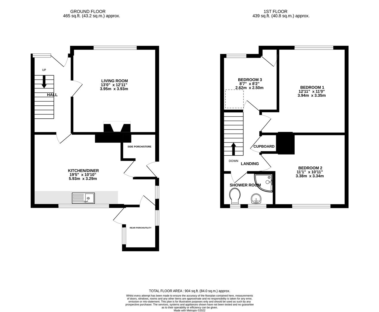Cuttholme Road, Loundsley Green, Chesterfield S40, 3 bedroom semidetached house for sale