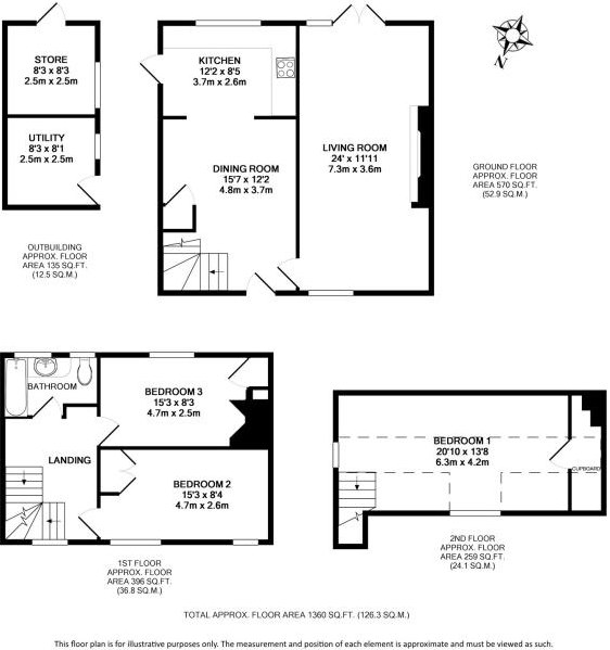 Church End, Redbourn, Redbourn AL3, 3 bedroom property to rent