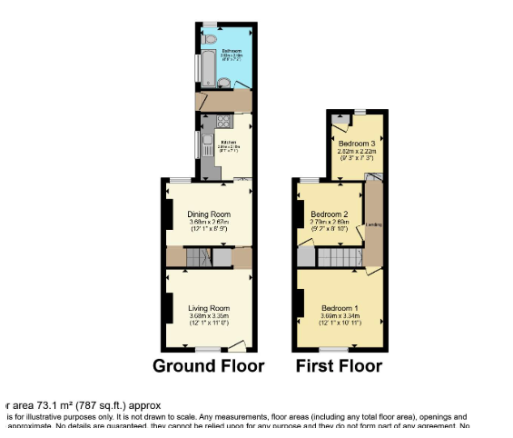 Ryde floorplan