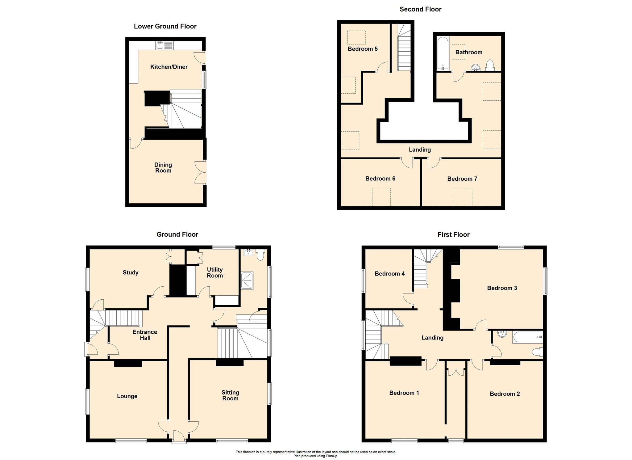 7 Bedrooms Semi-detached house for sale in Foundry Road, Abersychan, Pontypool NP4