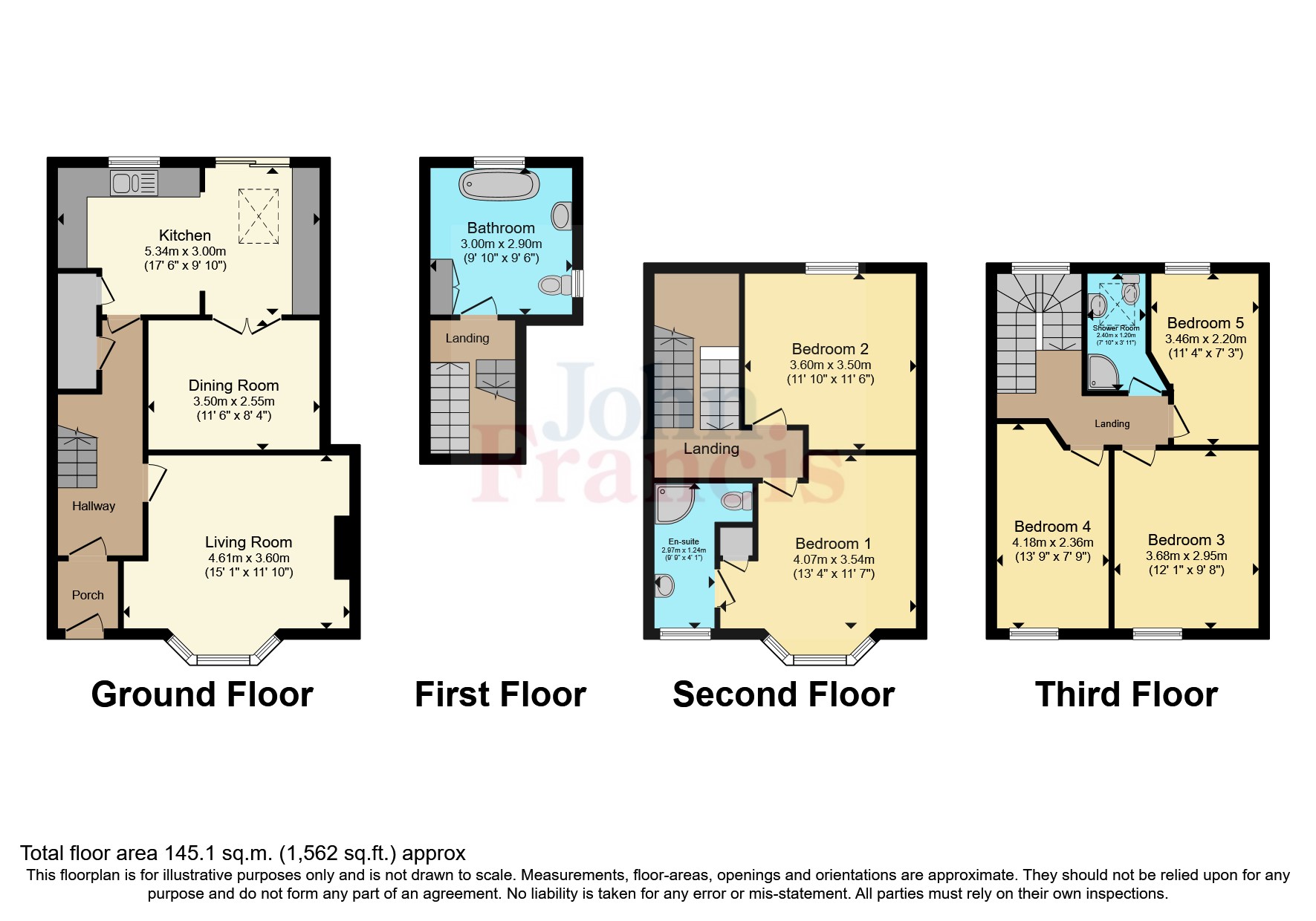 Warren Street, Tenby, Pembrokeshire SA70, 5 bedroom terraced house for