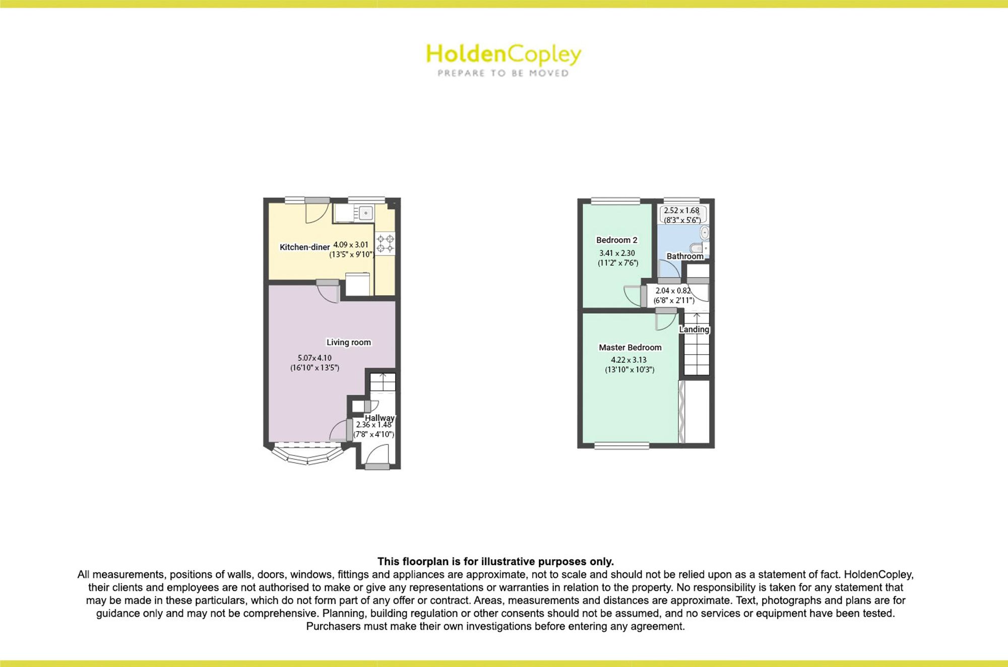 11 Canonbie Close, Nottingham floorplan