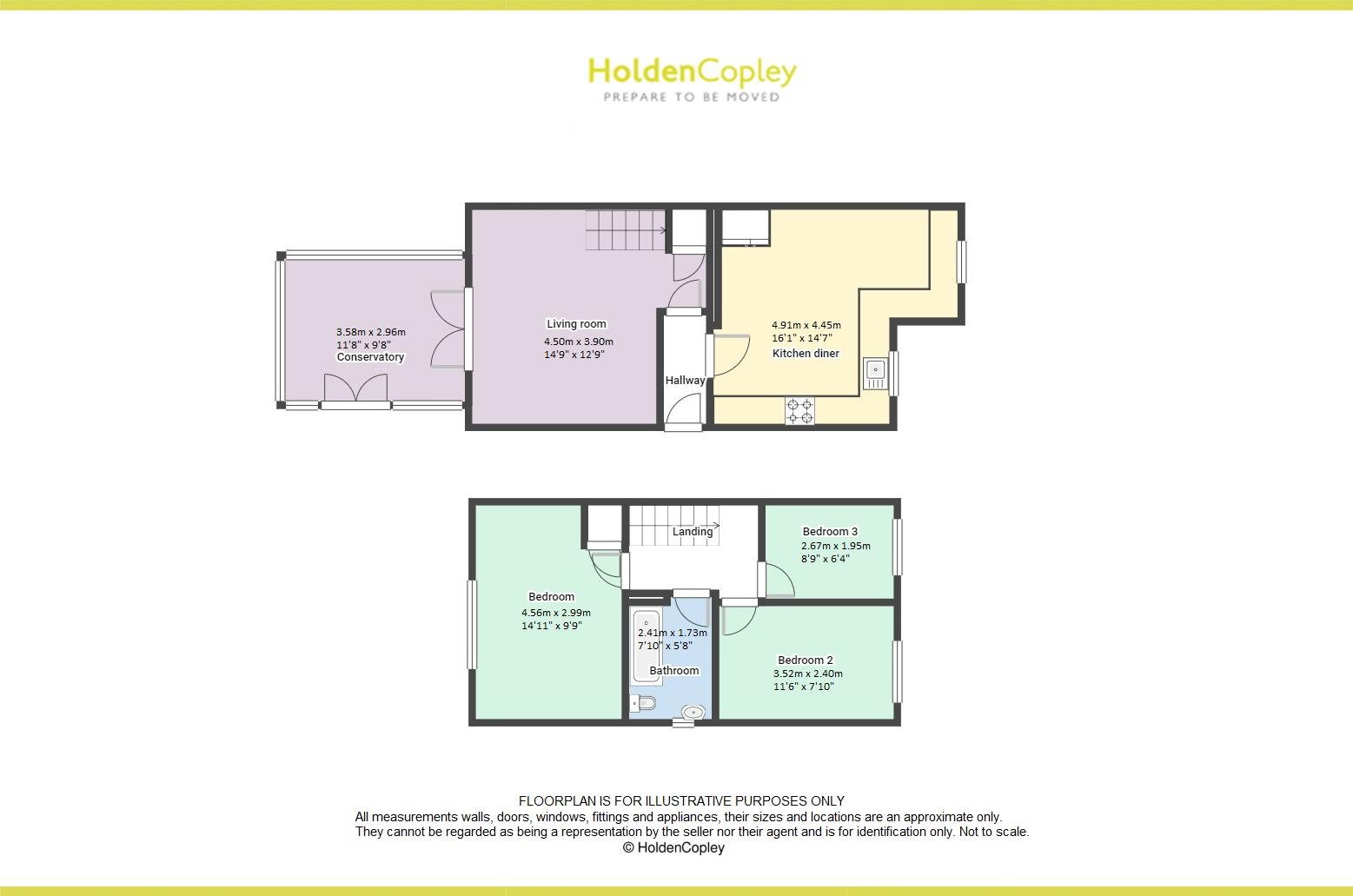 Buntings Lane, Carlton, Nottinghamshire NG4, 3 bedroom semidetached
