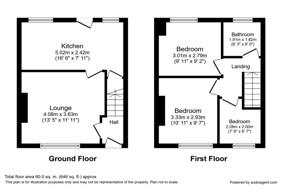 Free property report 108 Leymoor Road, Longwood, Huddersfield, HD3 4SN