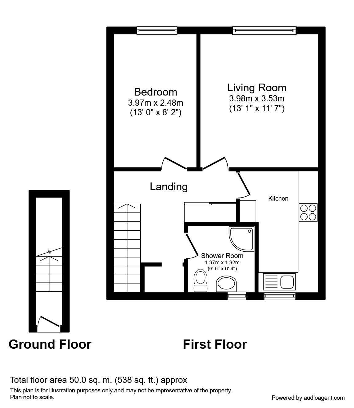 1 Bedrooms Flat to rent in Ripley Close, Manchester M4