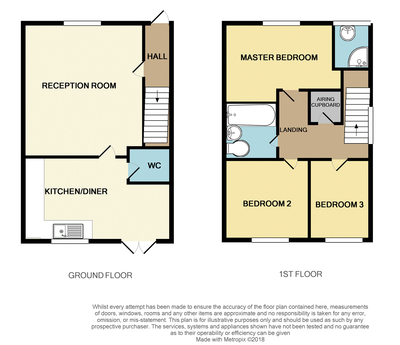 3 Bedrooms Semi-detached house for sale in Hydrangea Close, Westhoughton, Bolton BL5