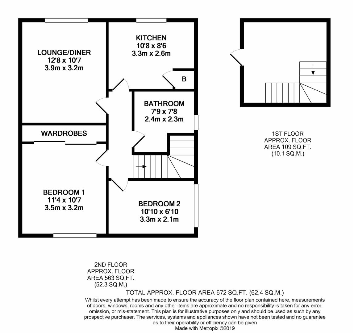 2 Bedrooms Flat for sale in Charlotte Street, Leamington Spa CV31