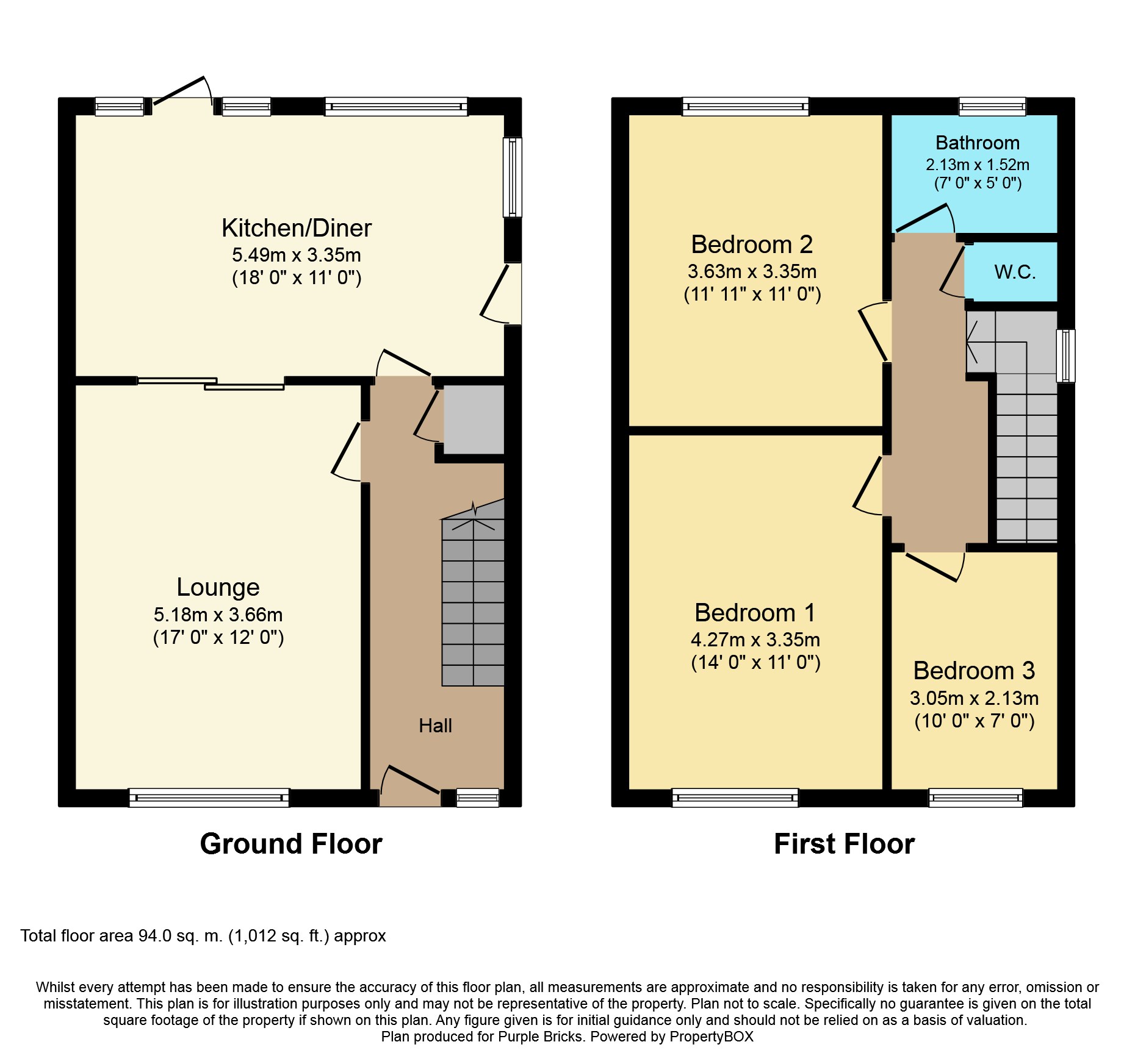 3 Bedrooms Semi-detached house for sale in St. Abbs Walk, Bradford BD6