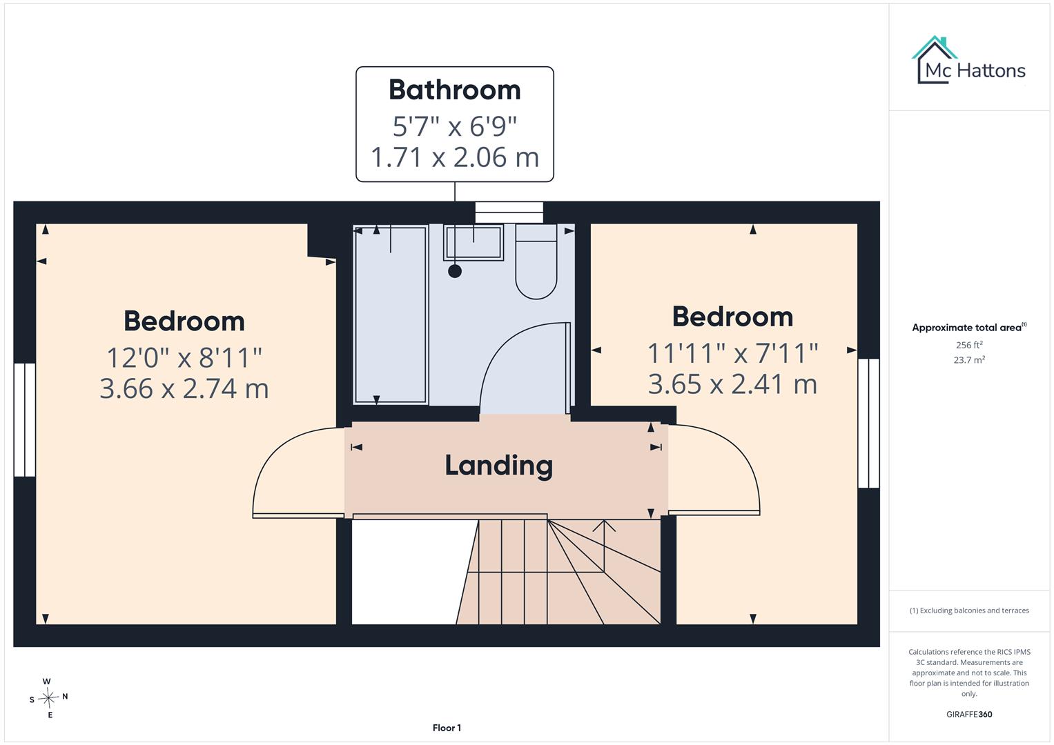 86, Cilgant Y Lein, Pyle floorplan