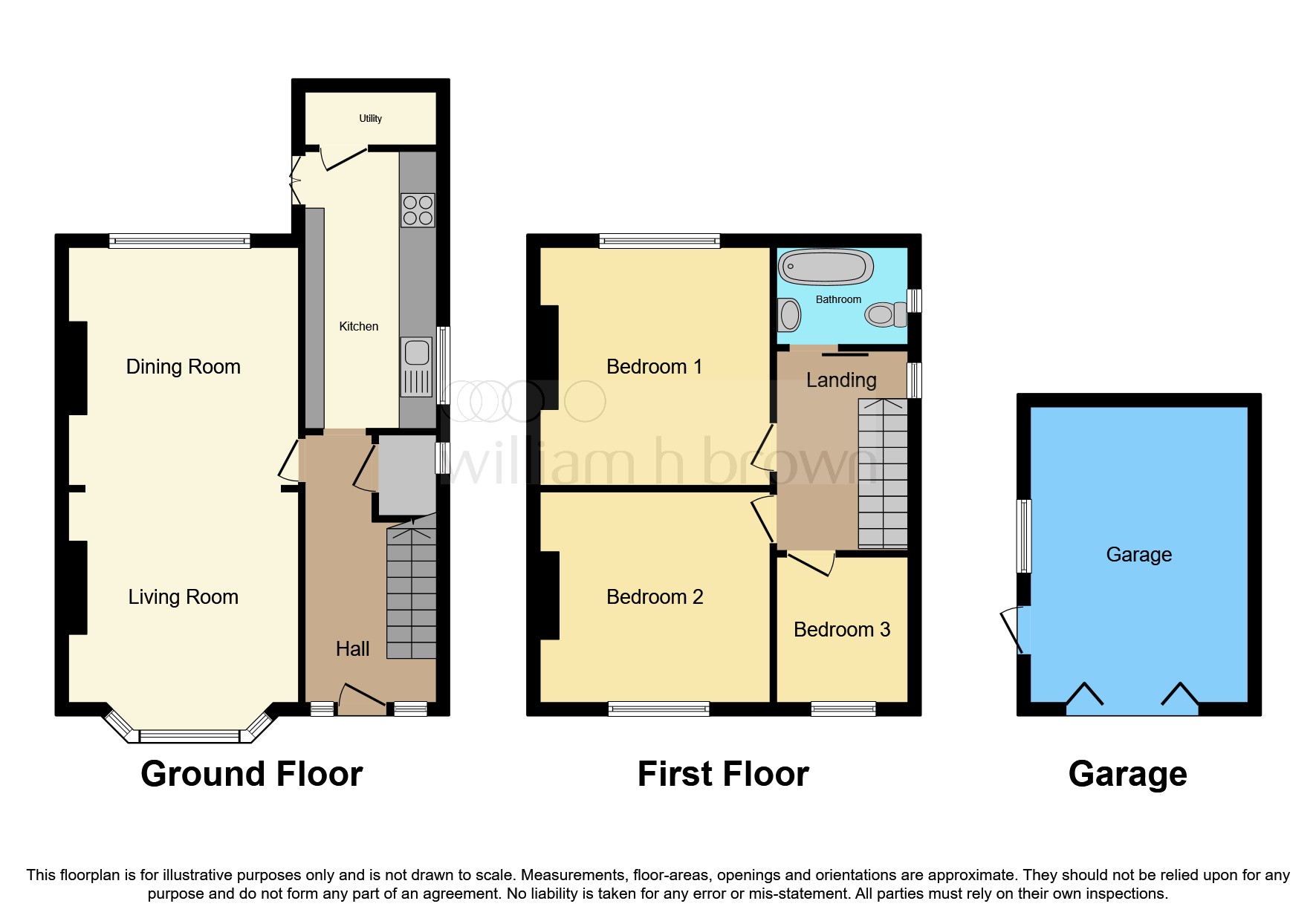 Maple Tree Way, Scunthorpe DN16, 3 bedroom semidetached house for sale