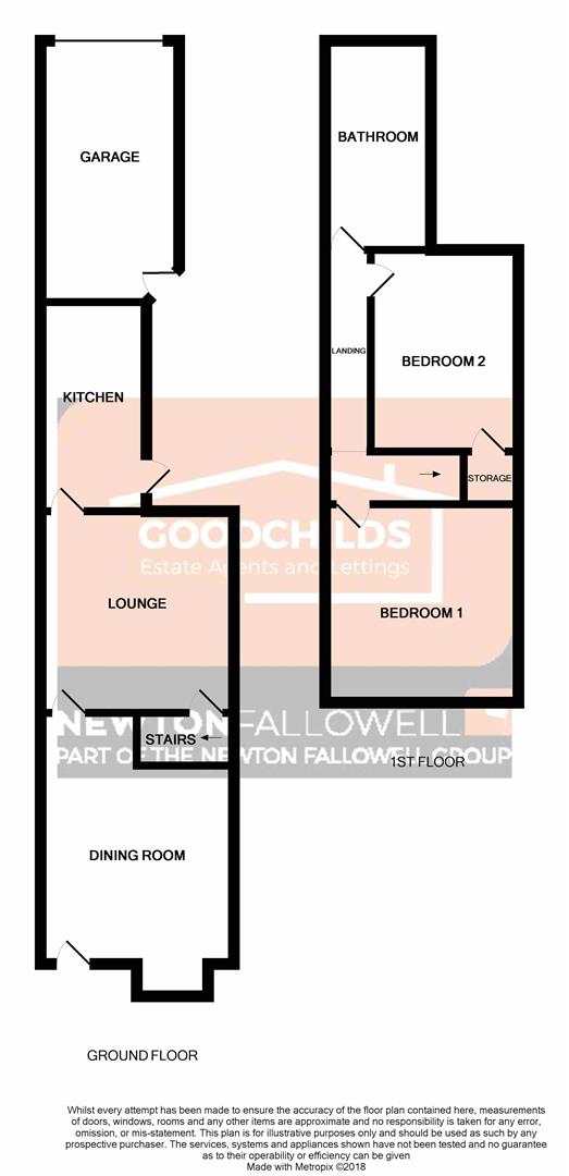 2 Bedrooms Terraced house to rent in Duke Street, Heron Cross, Stoke-On-Trent ST4