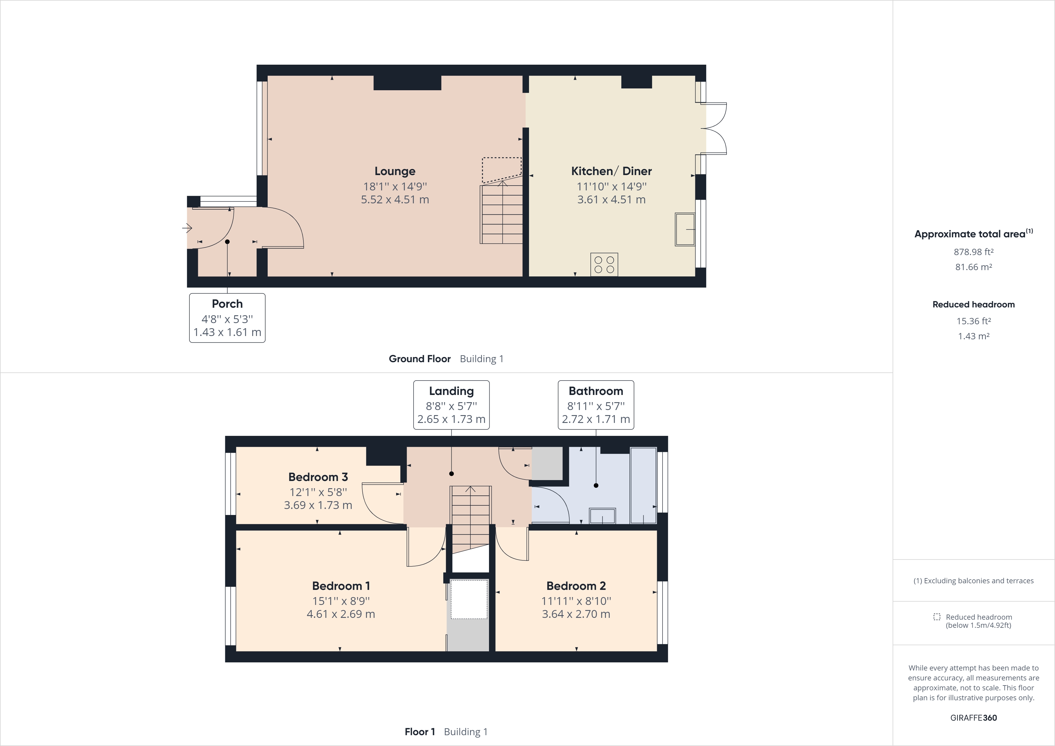 Gorselands, Tadley RG26, 3 bedroom end terrace house for sale