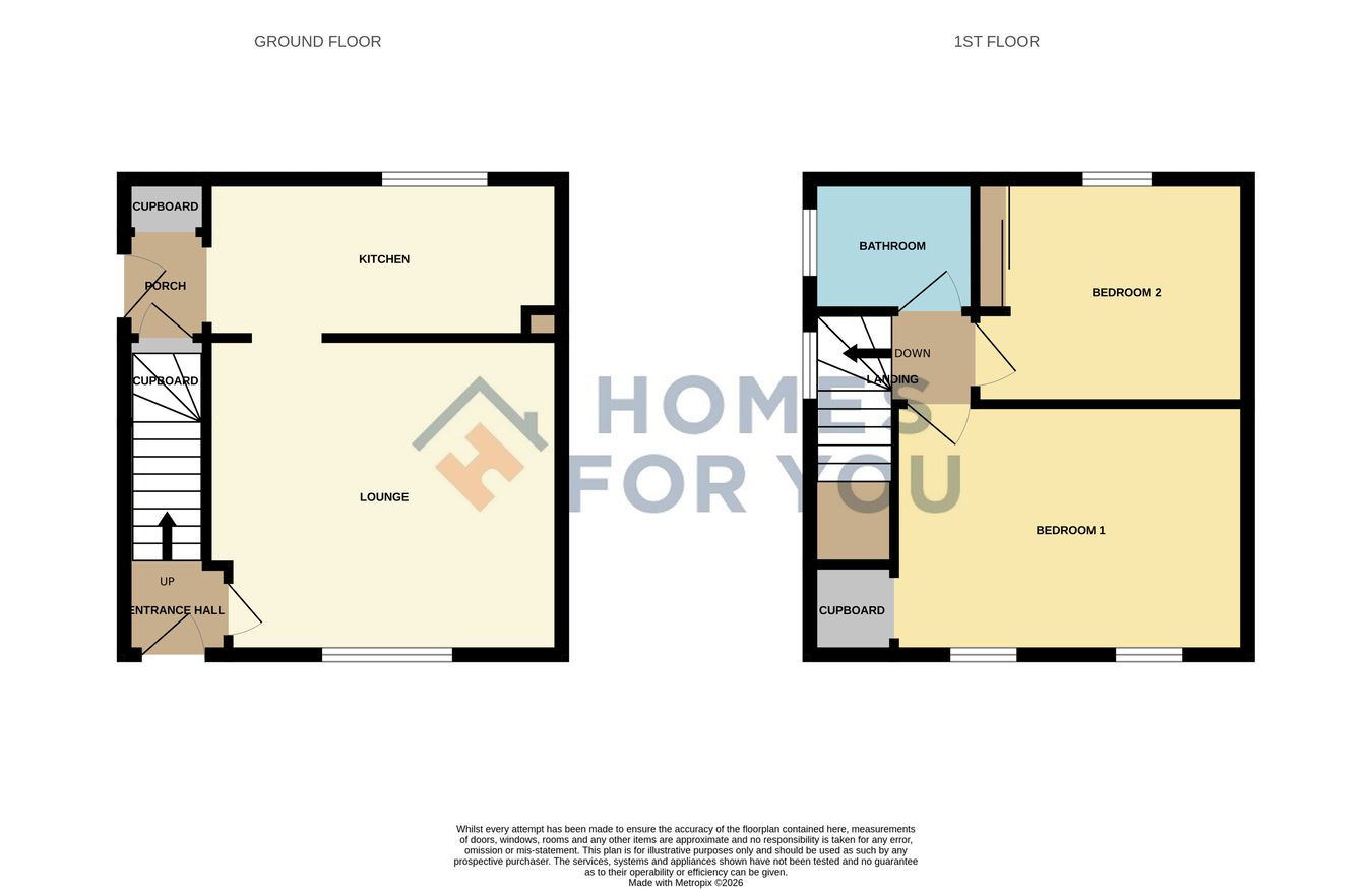 16, Lomond Drive, Stirling floorplan