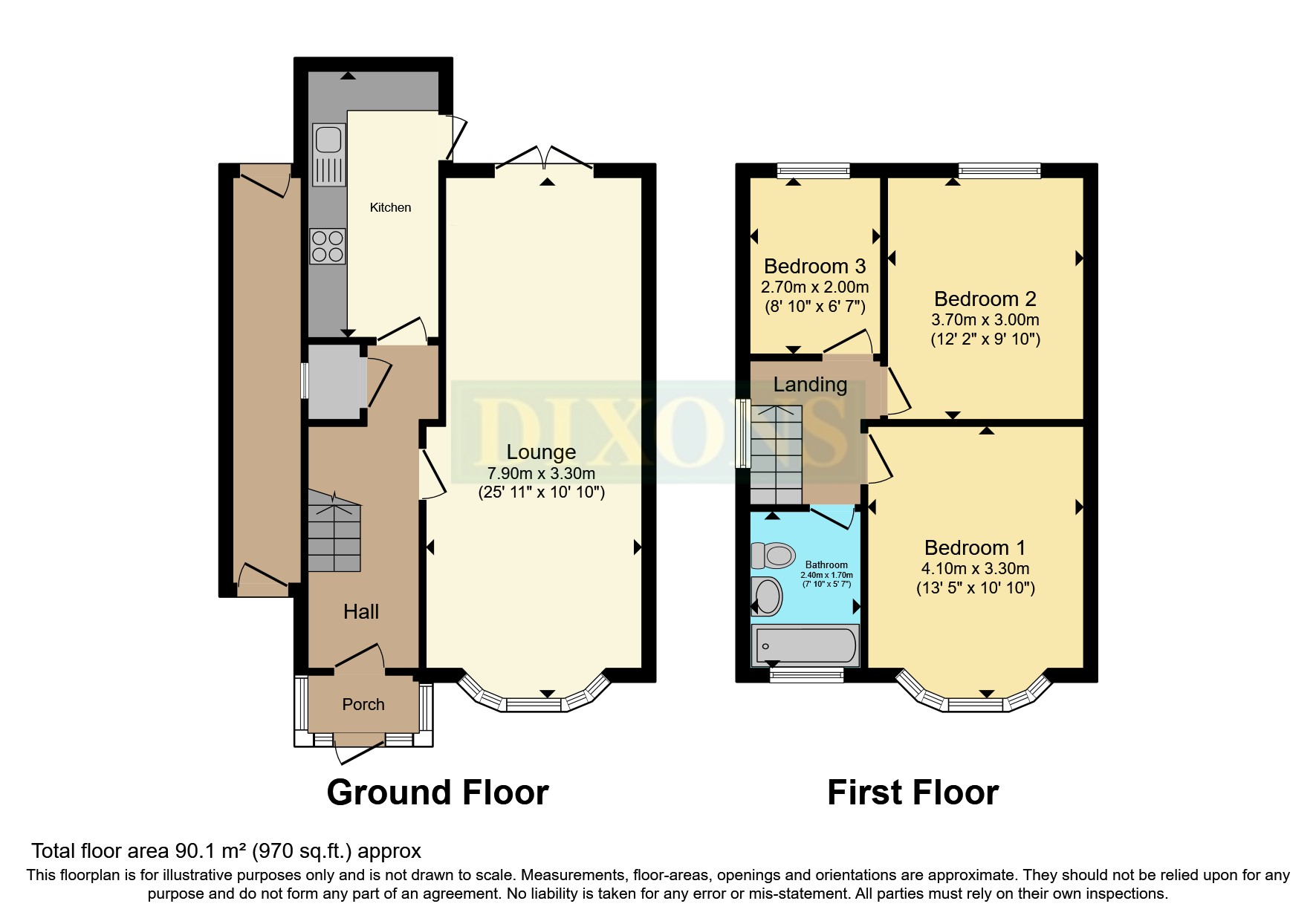 Benedon Road, Birmingham, West Midlands B26, 3 bedroom semidetached