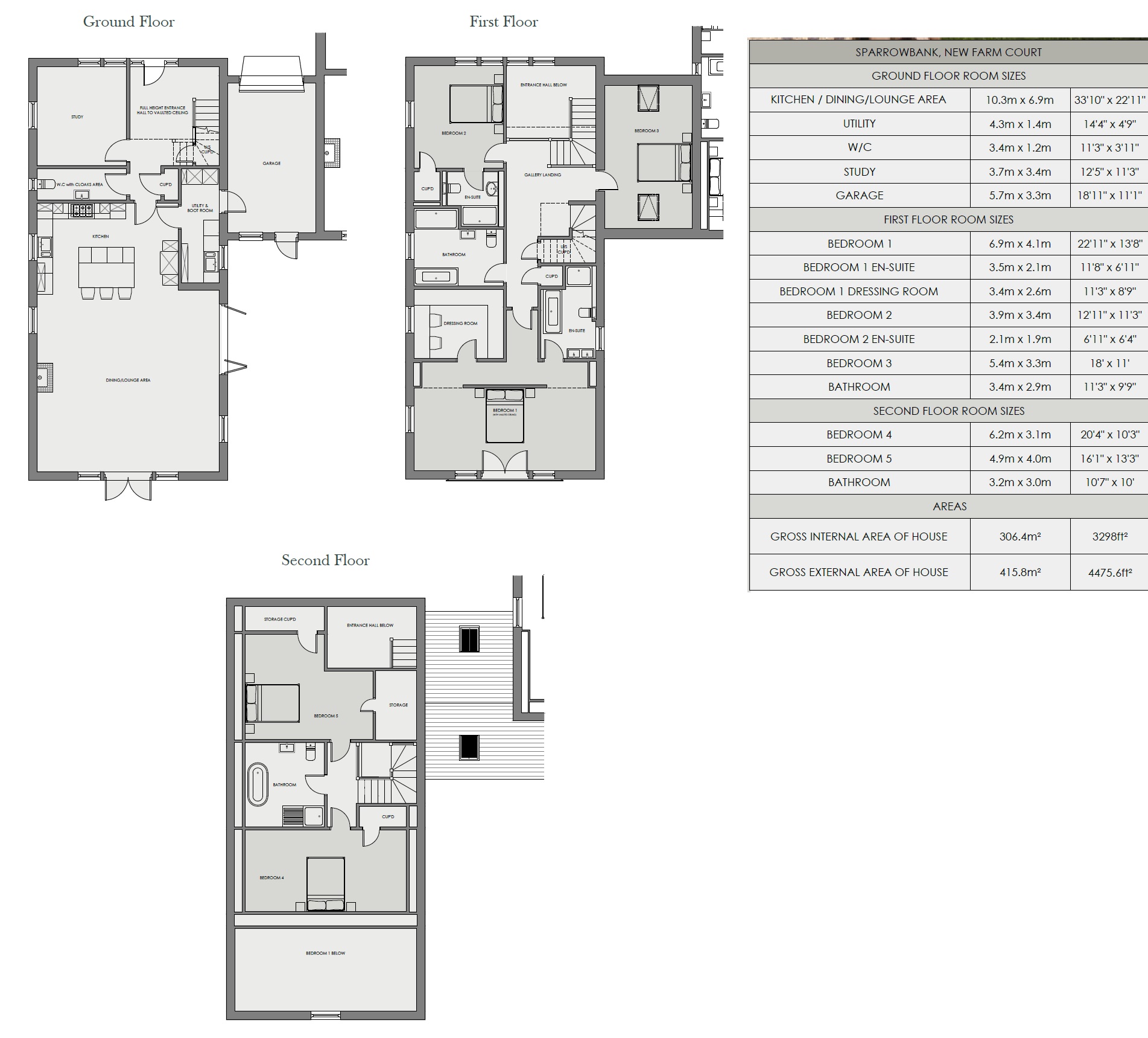 5 Bedrooms Barn conversion for sale in New Farm Court, Tilston Road, Malpas SY14