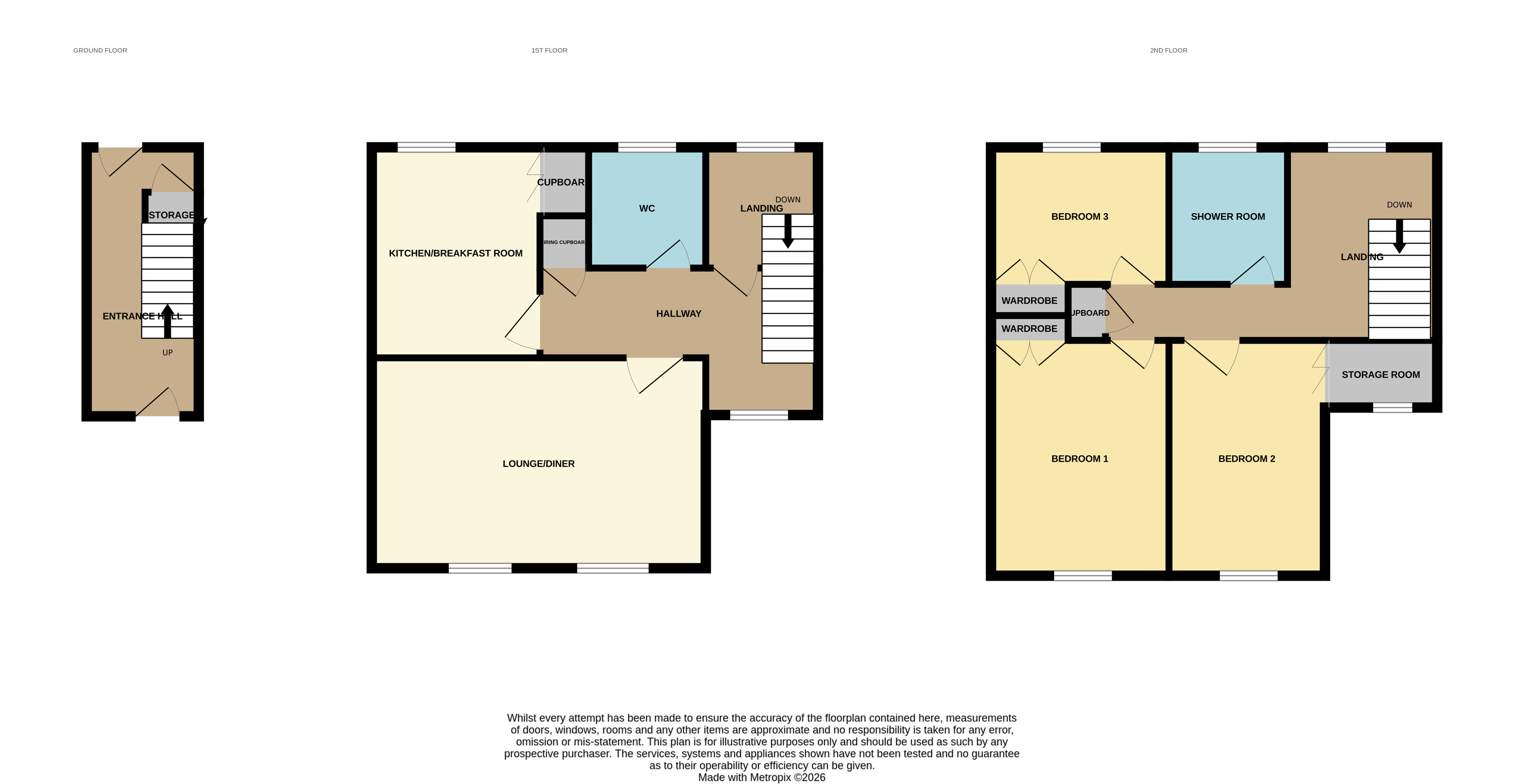 32, Parkend Road, Saltcoats floorplan