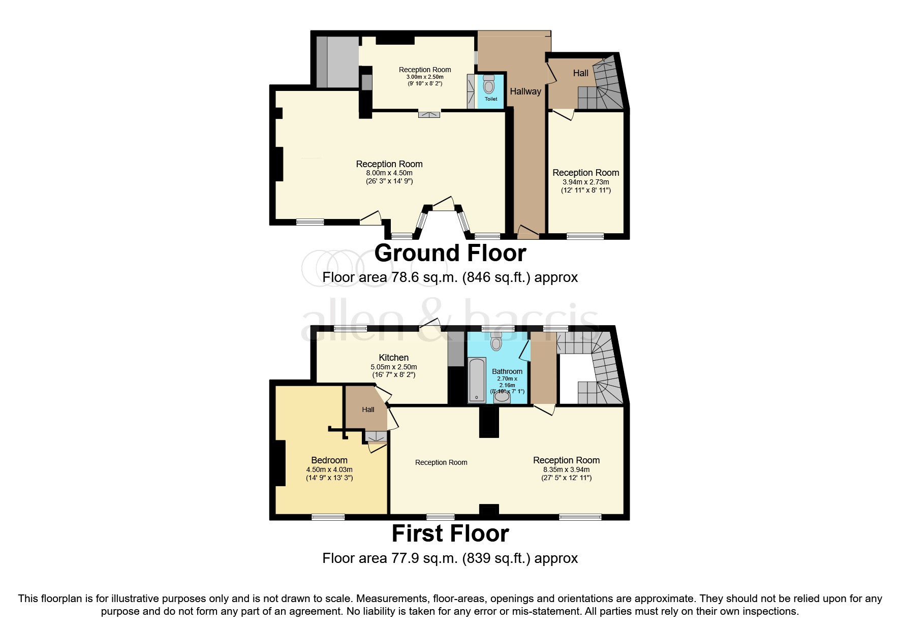 High Street, Llantrisant, Pontyclun CF72, commercial property for sale