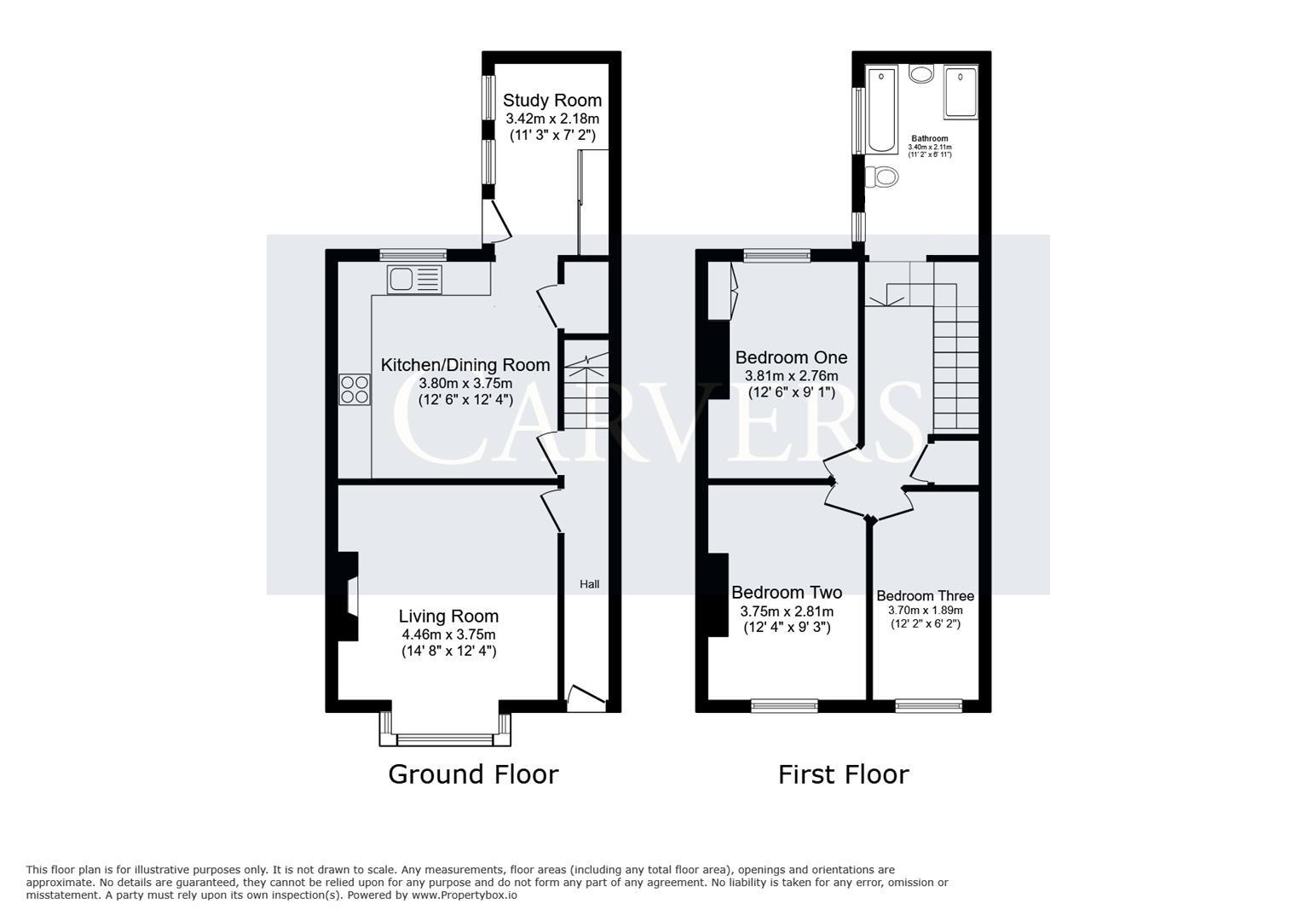 Waterfall Terrace, Richmond floorplan
