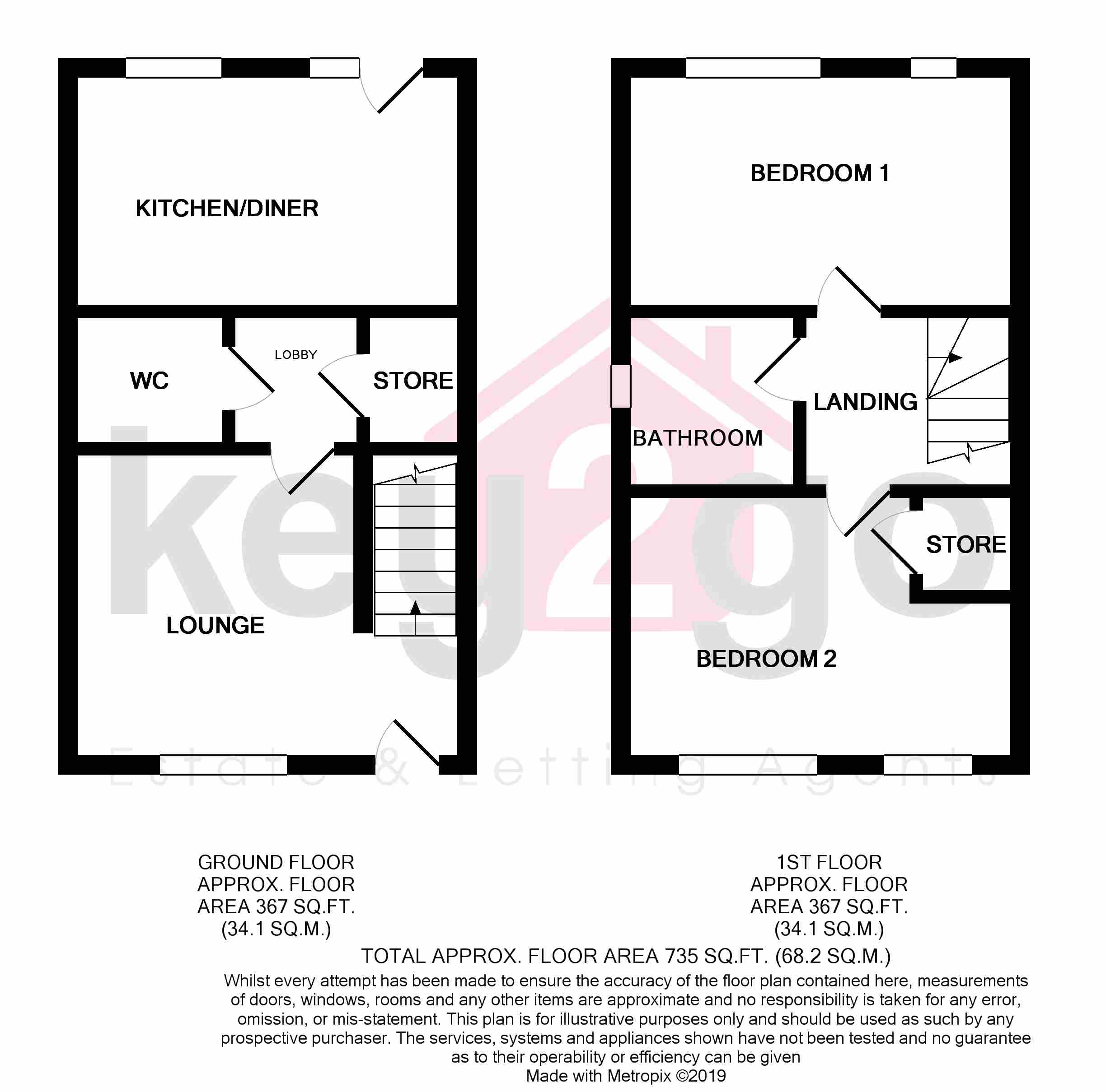 2 Bedrooms End terrace house for sale in Weakland Close, Sheffield S12