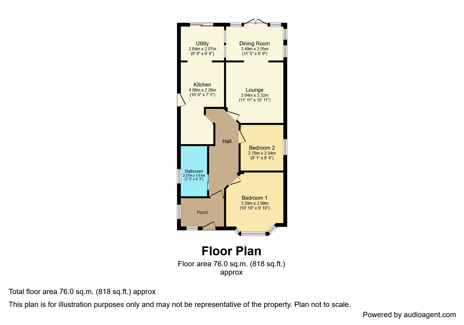 Sunray Avenue, Abergele LL22, 2 bedroom detached bungalow for sale