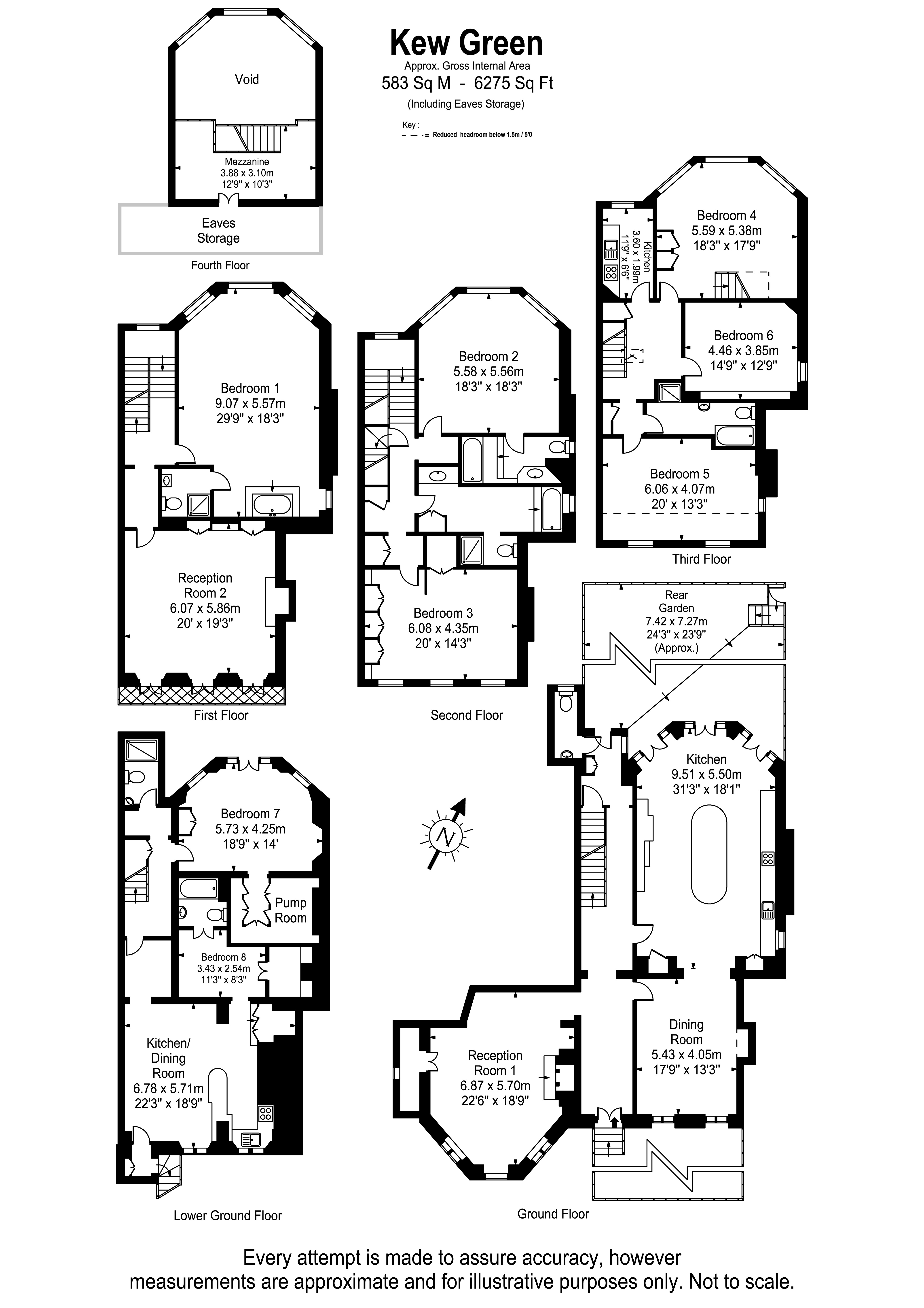 Kew Green, Kew, Surrey TW9, 7 bedroom detached house for sale
