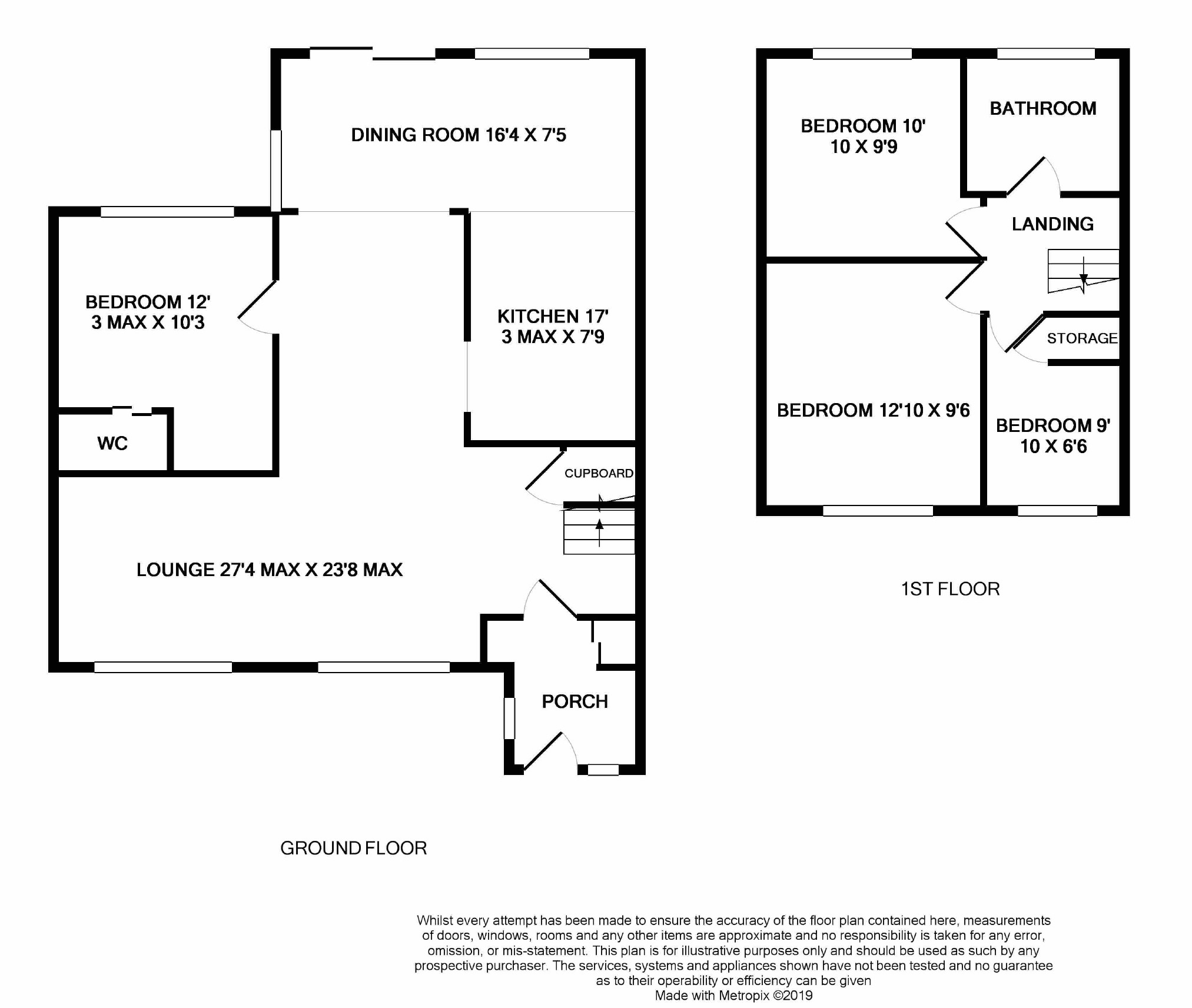 4 Bedrooms End terrace house for sale in Arun, East Tilbury, Essex RM18