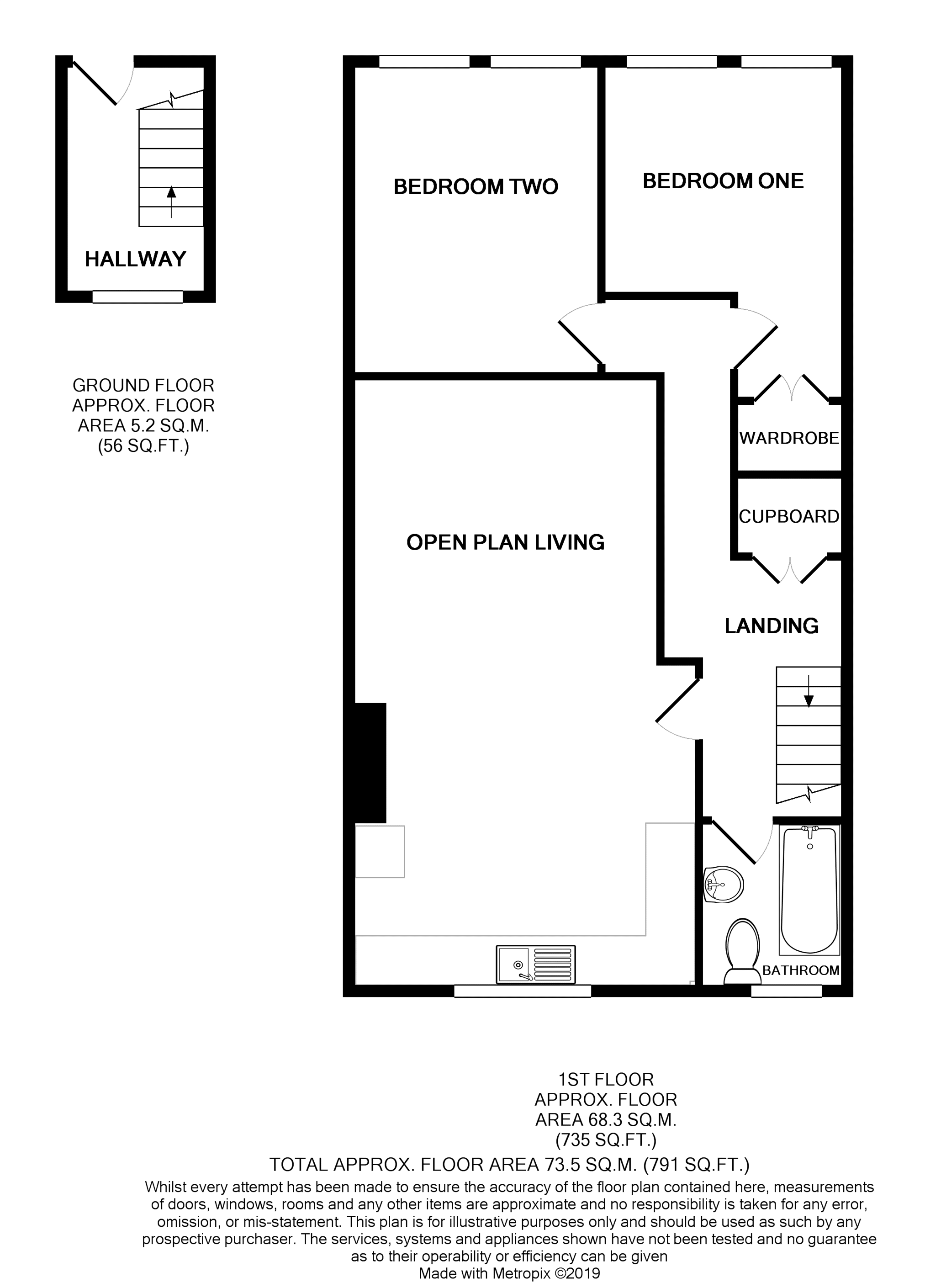 2 Bedrooms Flat to rent in Commercial Street, Senghenydd CF83