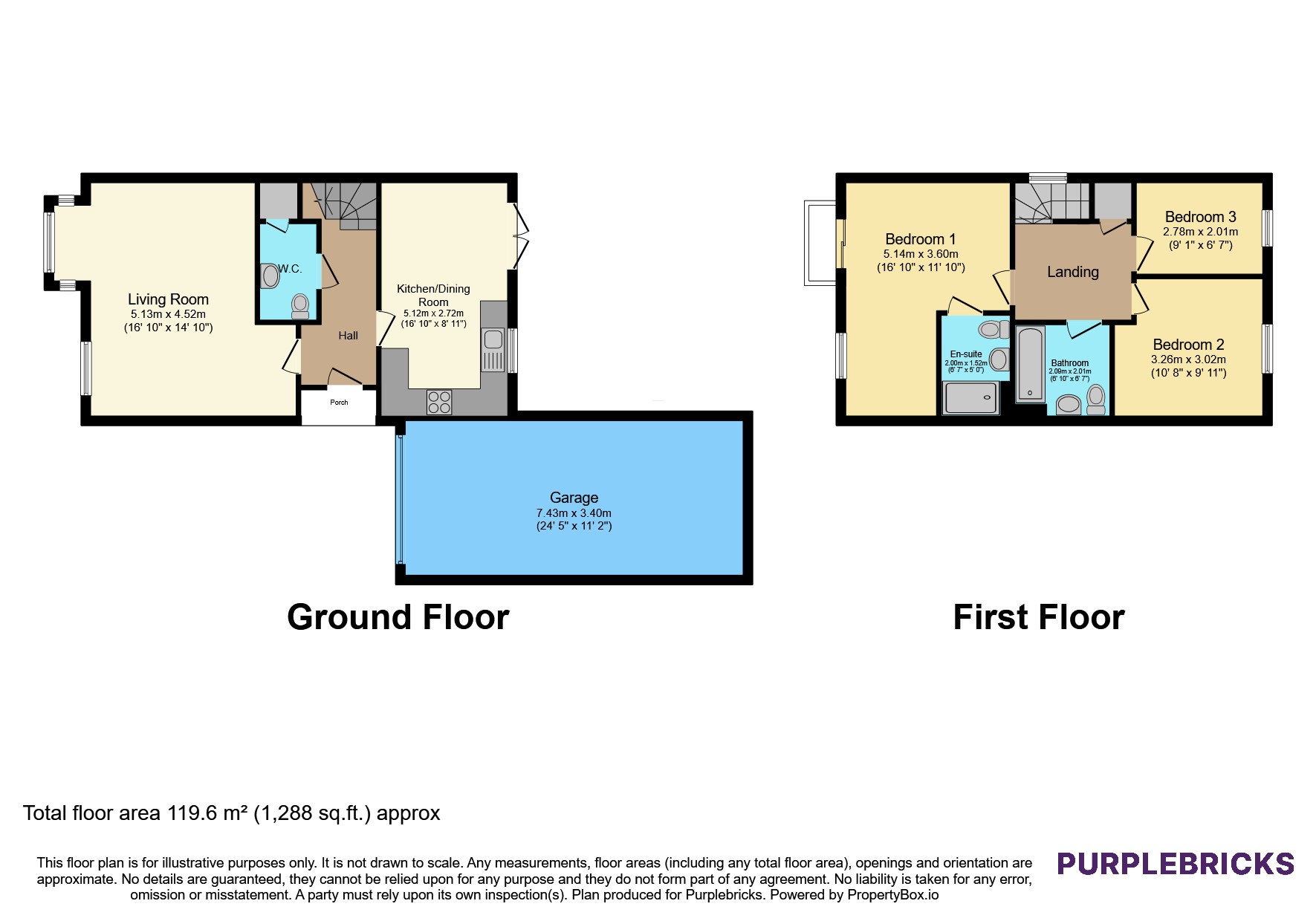 Cheshire Avenue, Weston-Super-Mare floorplan